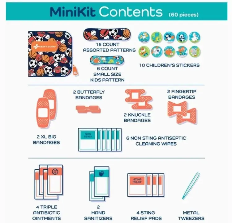 First Aid Mini Kit