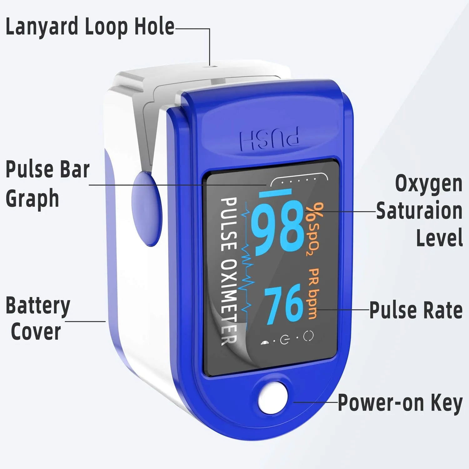 Firstahl Pulse Oximeter Fingertip - Blood Oxygen Saturation Monitor Fingertip