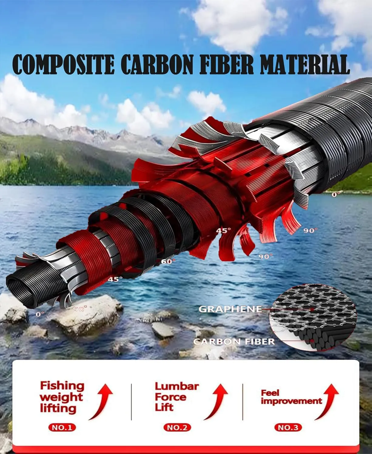 Fly Fishing Combo Kit Tenkara Rod Kit-Premium Carbon Fiber Telescopic Fly Fishing Rod Combo with Fly Rod,Line,and Fishing Accessories