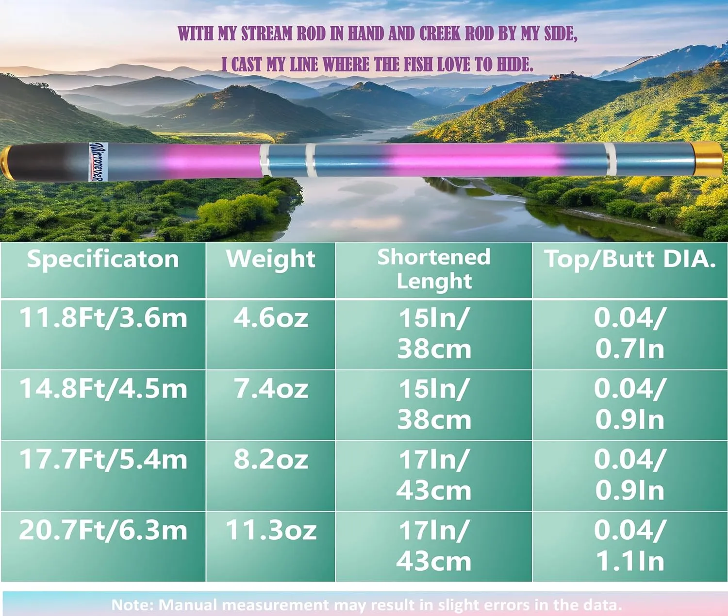 Fly Fishing Combo Kit Tenkara Rod Kit-Premium Carbon Fiber Telescopic Fly Fishing Rod Combo with Fly Rod,Line,and Fishing Accessories
