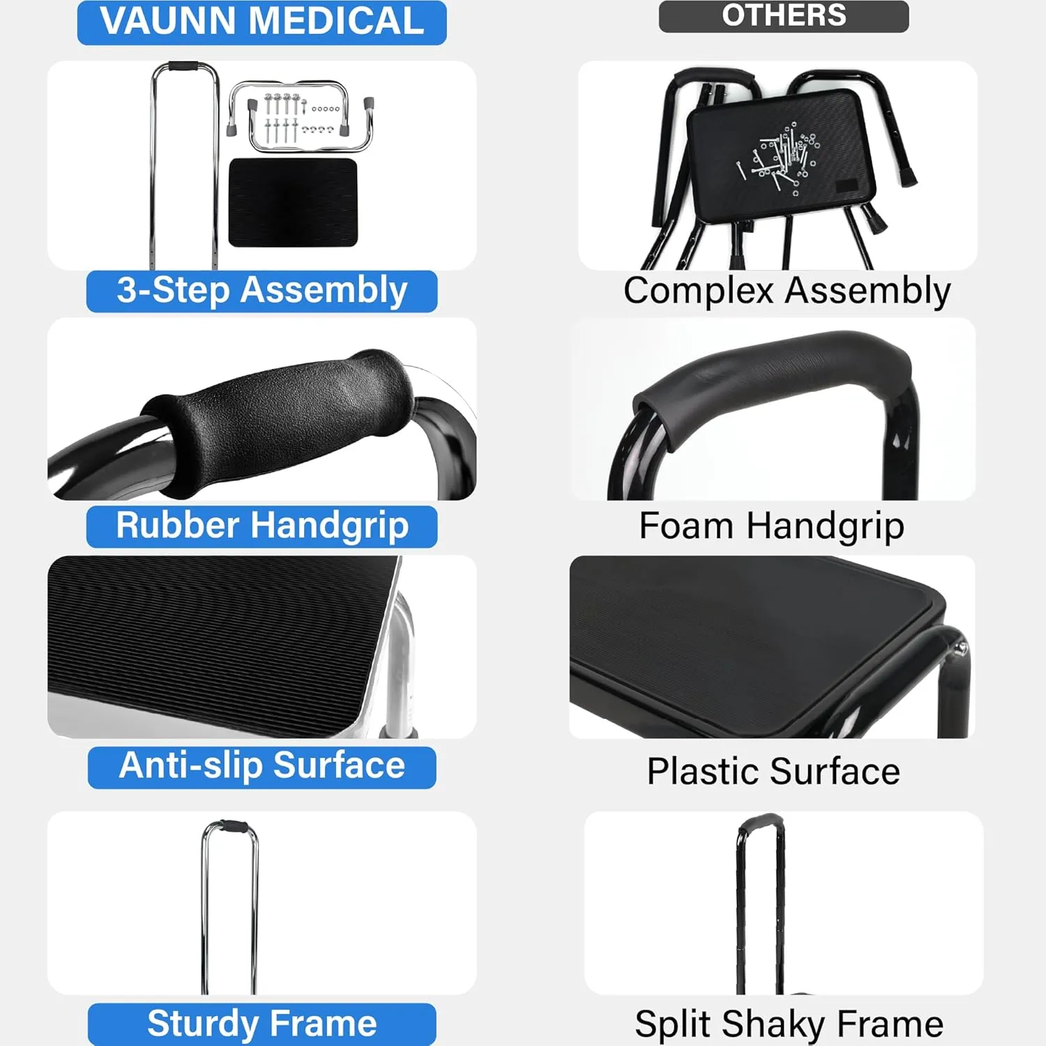 FSA/HSA Eligible, Vaunn Medical Foot Step Stool with Handle and Anti Skid Rubber Platform, Lightweight and Sturdy Stool for Children, Adults and Seniors, Chrome