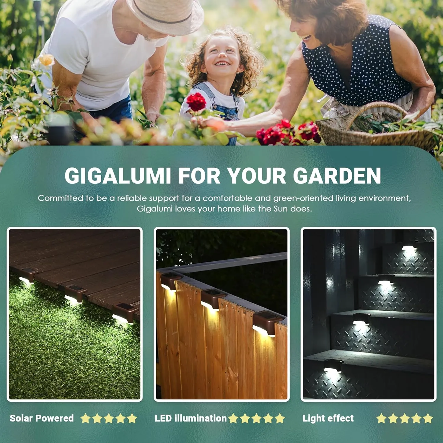 GIGALUMI Solar Deck Lights Outdoor, 16 Pack Waterproof LED Solar Lights for Stairs, Step, Fence, Railing, Yard and Patio (Cool White)