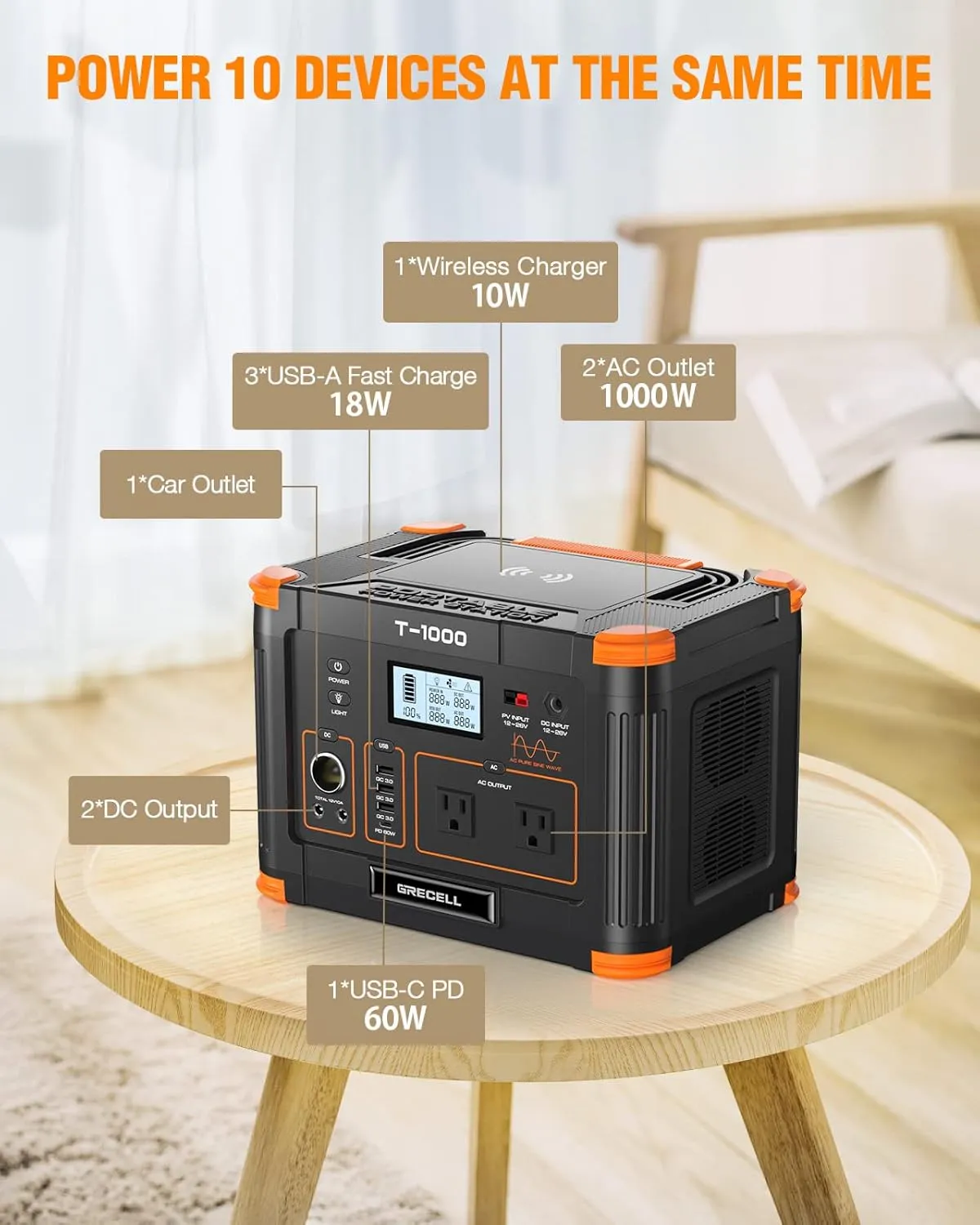 GRECELL 1000W Solar Generator with 200W Portable Solar Panel, 999Wh Portable Power Station Solar Powered Generator Lithium Battery Backup USB-C PD 60W for Outdoor Camping RV Off-Grid Home Emergency