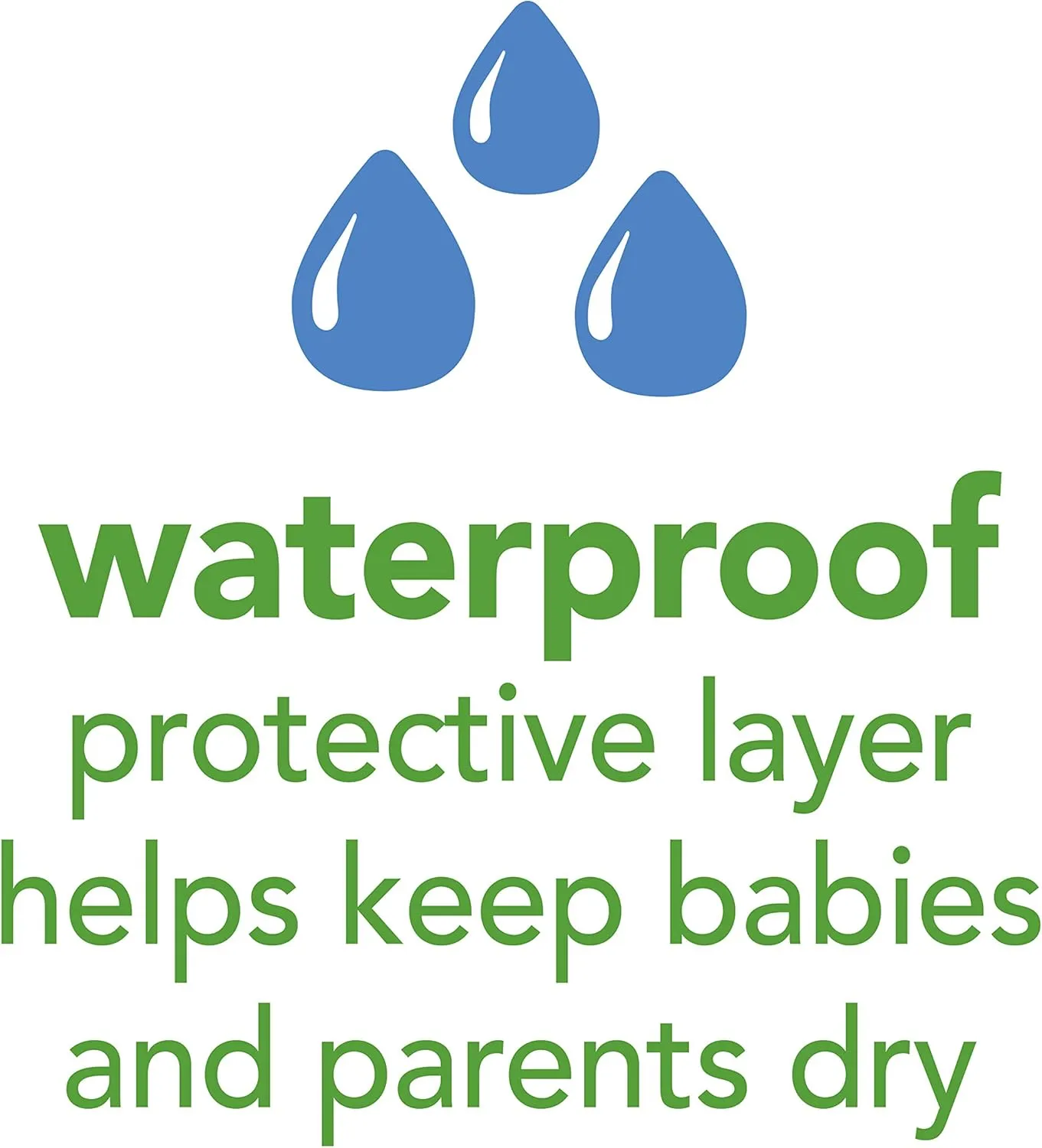 green sprouts Stay-dry Milk Catcher Bibs