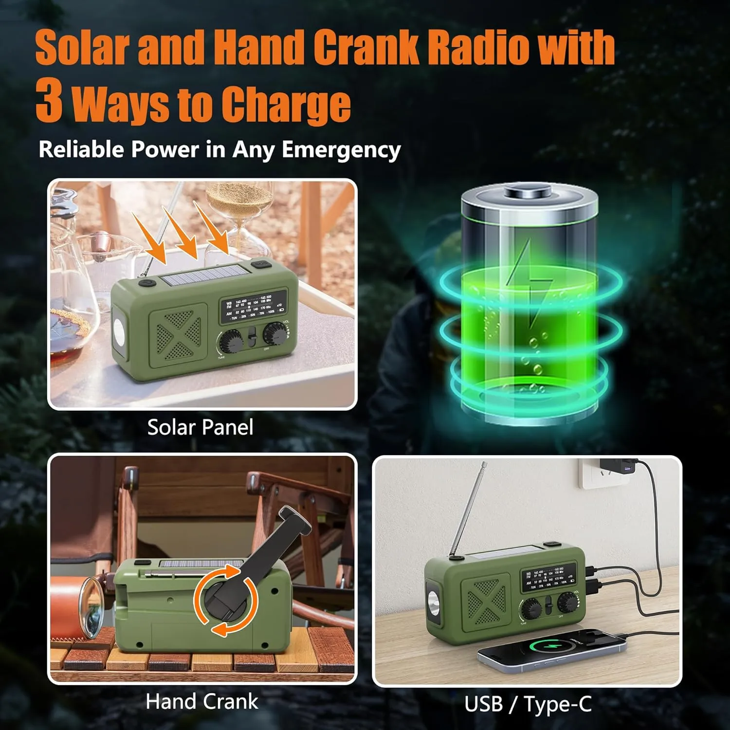 Hand Crank Emergency Radio Kit, 5000mAh NOAA Weather Alert Radio, AM/FM Portable Radios with Headlight, Emergency Thermal Blanket, Paracord Bracele, for Camping, Survival, Indoor&Outdoor