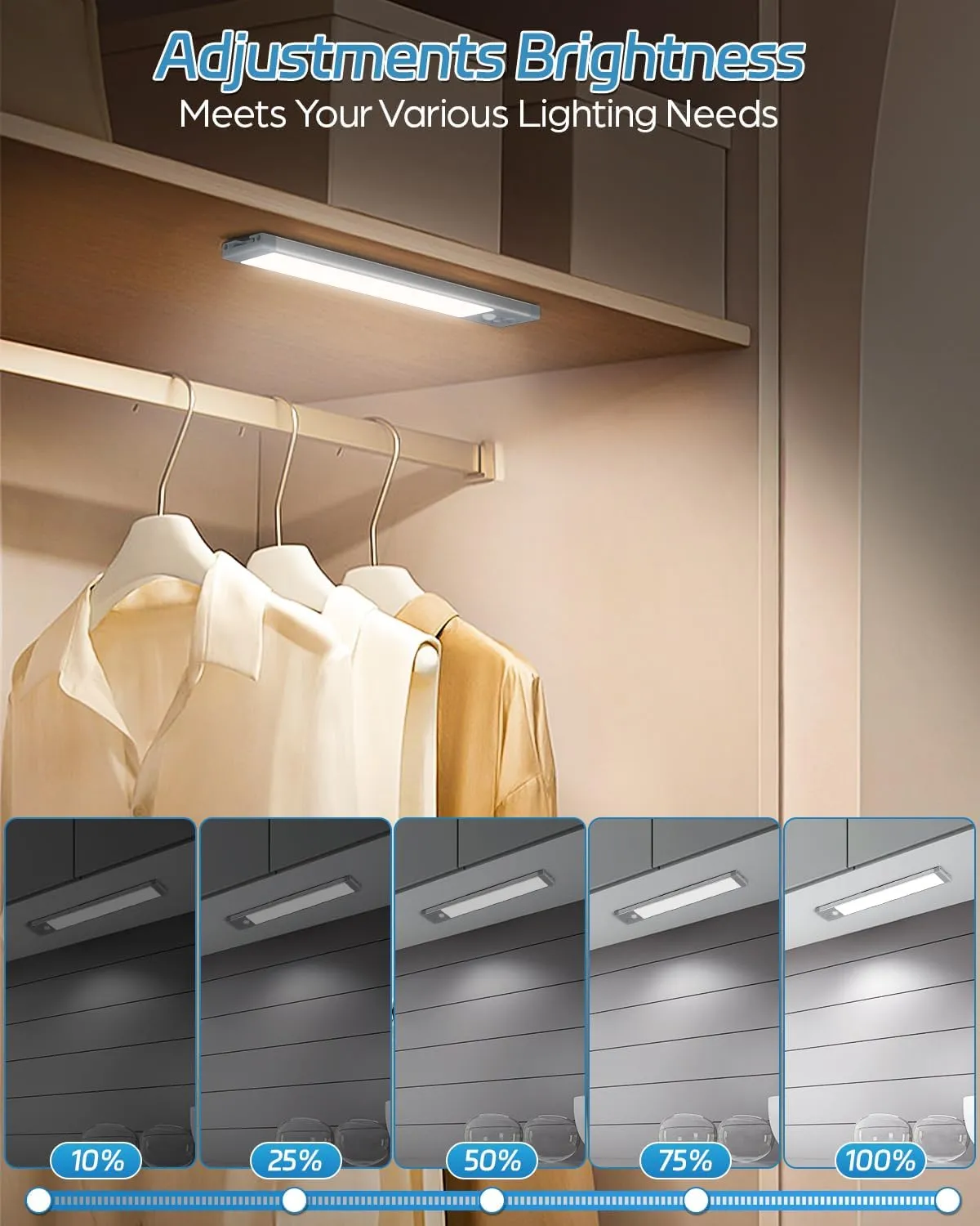HIBOITEC Under Cabinet Lighting Rechargeable Closet Lights Wireless Motion Sensor Light Indoor, 50 LED Dimmable Magnetic Under Counter Light for Kitchen, Pantry, 2 Pack, Cool White Light, 10 inch