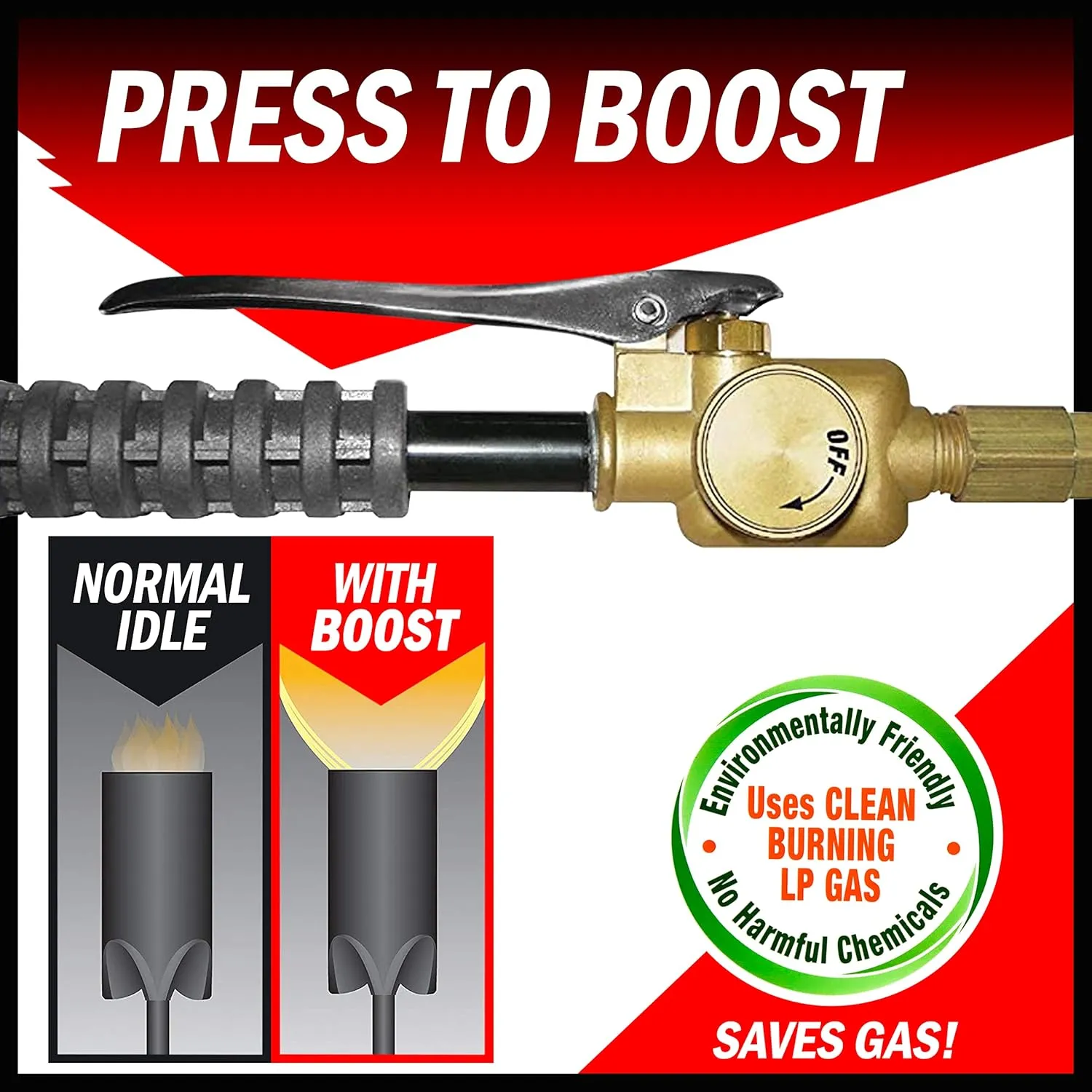 Hot Max Junior Max 100,000 BTU Propane Fully Assembled Torch Kit, Idle Boost/Fuel Saver Valve®, 350 PSI, 10-Foot LP Gas Hose | PN: 100G