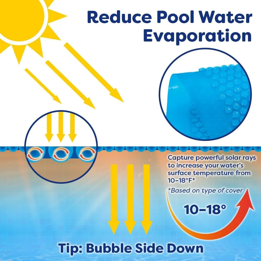In The Swim 16' x 32' Premium Blue Rectangle Solar Pool Cover 12 Mil for Solar Heating Above Ground Pools and Inground Pools
