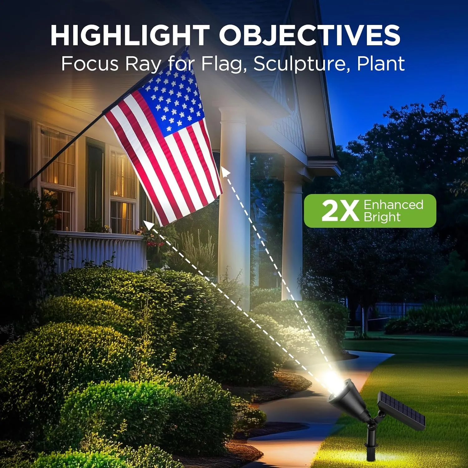 InnoGear Solar Lights Outdoor Waterproof Solar Garden Light for Outside Yard Landscape Lighting Pathway Spot Lights Spotlight Wall Light Auto On/Off, Pack of 2 (White)