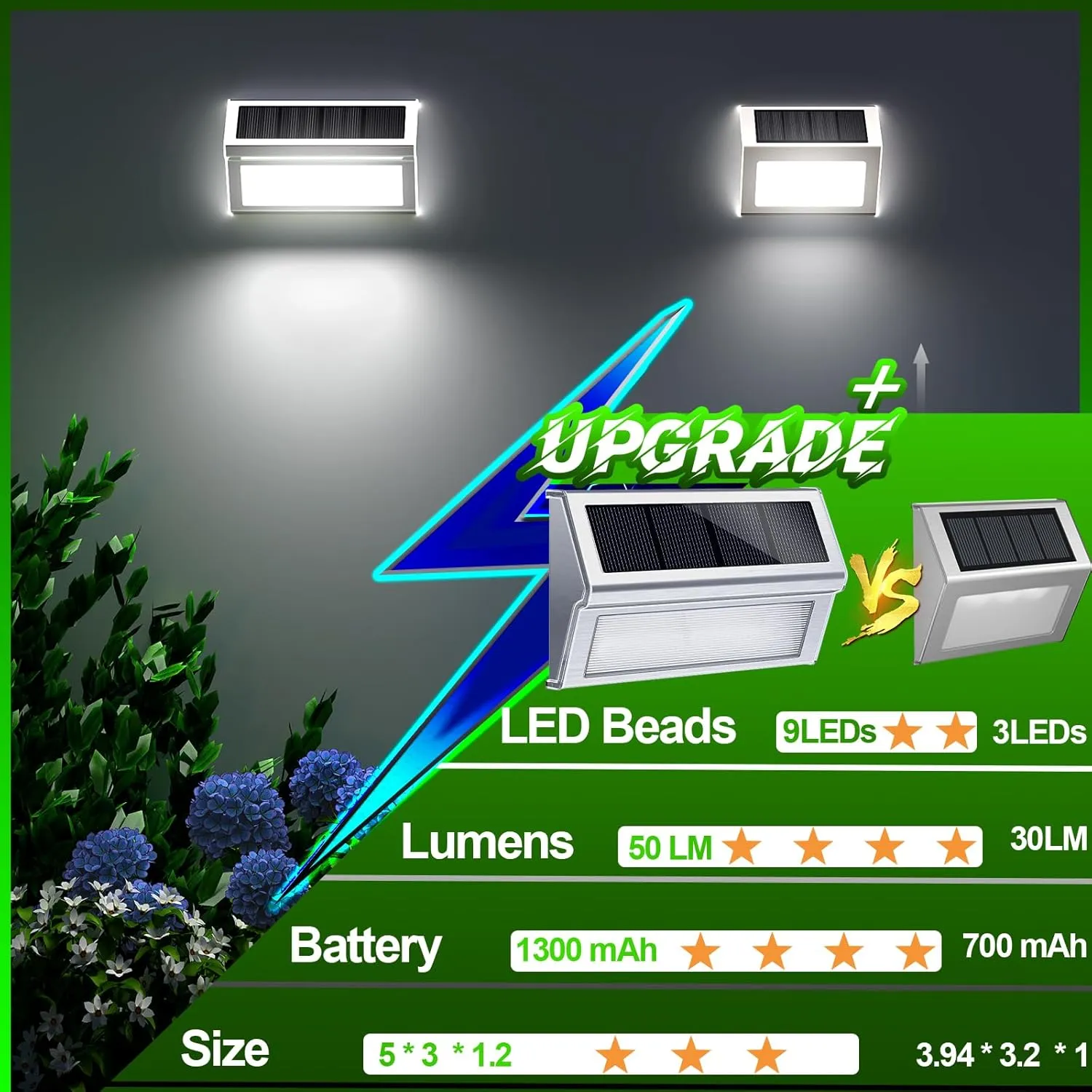 JSOT Solar Outdoor Lights Waterproof - Solar Fence Lights with 9 LED Stair Light for Outside Deck Garden Backyard Patio Yard Wall Step Pool Post Lamp Lighting, Cool White Light, 10 Pack