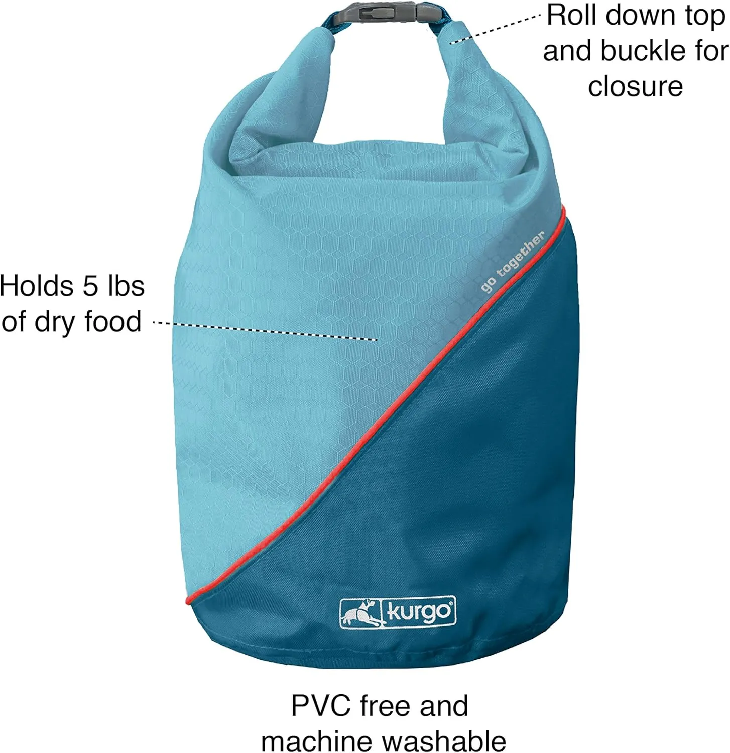 Kurgo Dog Food Travel Bag | Pet Food Travel Storage Container | Dog Travel Accessories for Camping | Easy to Clean | BPA Free | Foldable | Holds 5 Pounds | Kibble Carrier | Coastal Blue & Chili Red