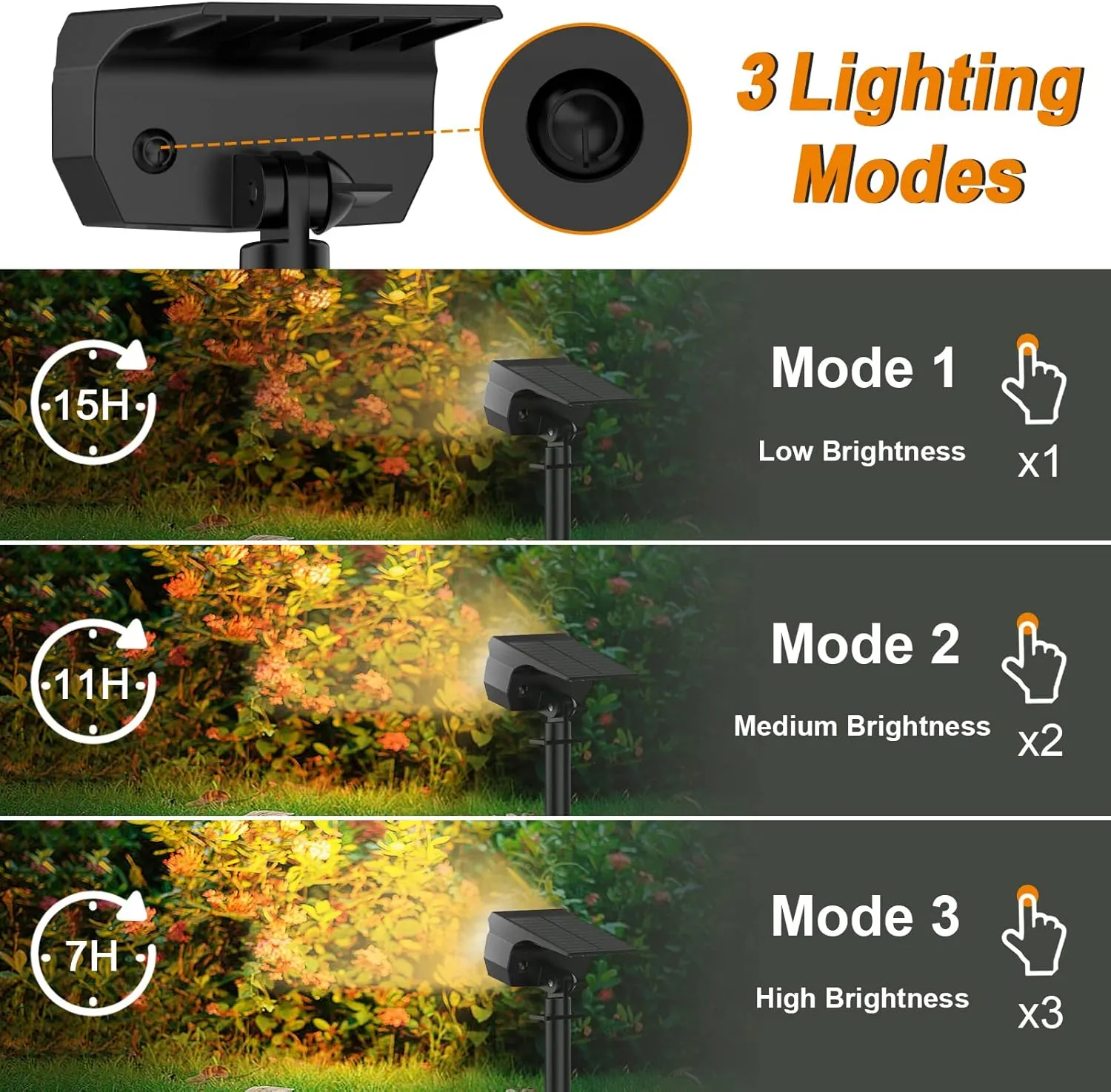 LANSOW Solar Spot Lights Outdoor, [4 Pack/57 LED] 2-in-1 Solar Landscape Spotlights, 3 Modes IP65 Waterproof Dusk to Dawn Solar Powered Flood Wall Lights for Outside Yard Garden Pathway(Warm White)