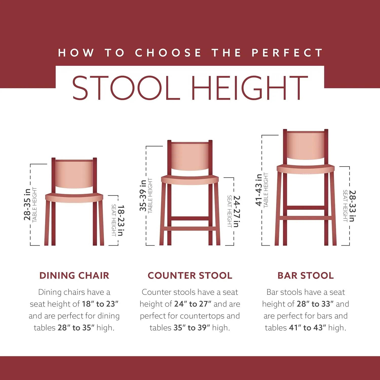 Linon Home Decor Keira Pad Back Folding Counter Stool, 24-Inch