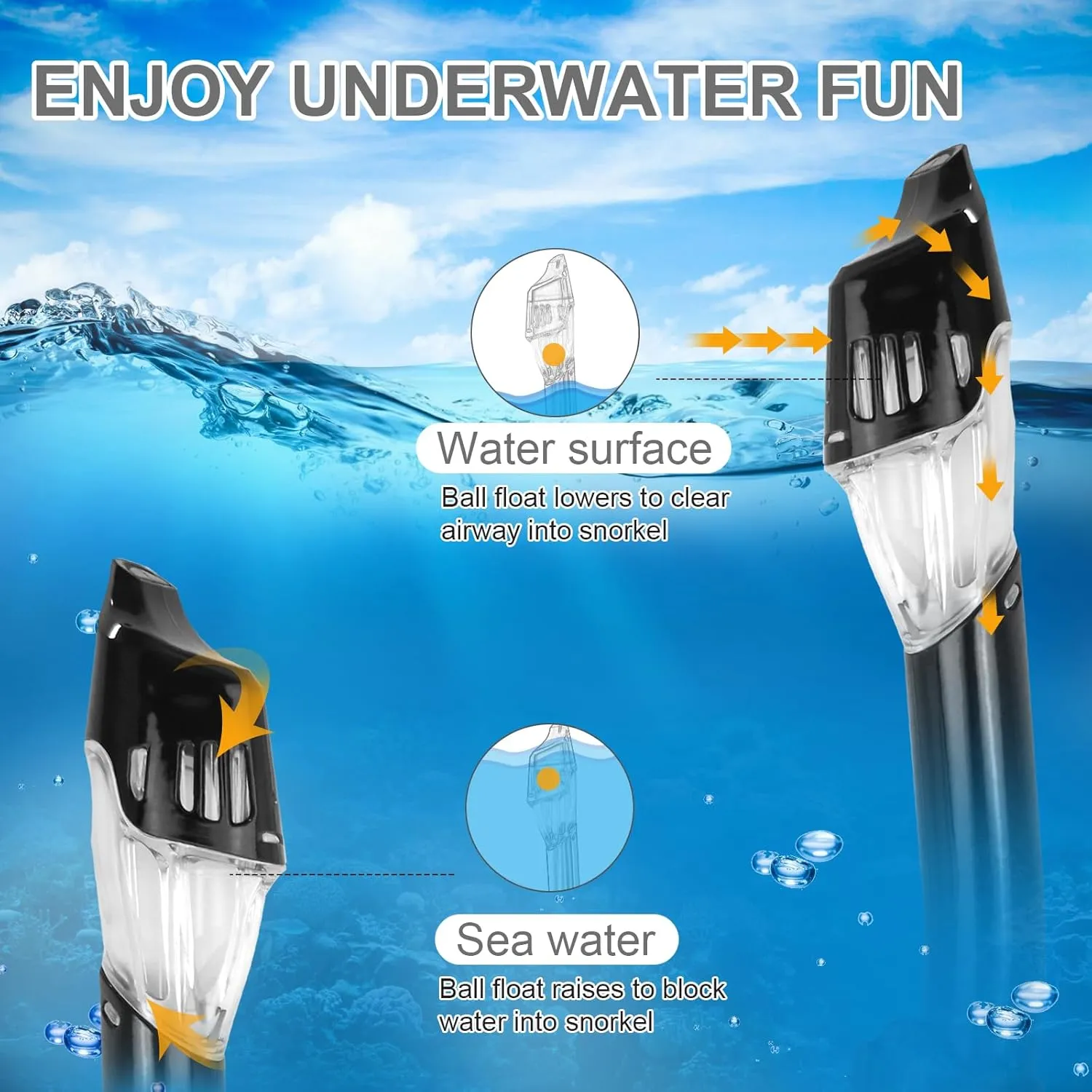 Mask Fins Snorkel Set, Snorkeling Gear for Adults, Panoramic View Diving Mask Anti-Fog, Anti-Leak, Dry Top Snorkel and Dive Flippers with Travel Bag for Snorkeling Swimming