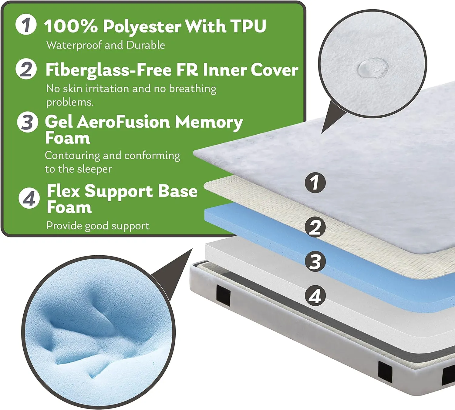 Memory Foam Camping Mattress 2.5 inch, Kids Portable Roll Up Camping Sleep Topper with Waterproof and Non-Slip Bottom, Camping Car Mat with Travel Bag, 63.5"×26.5"×2.5", Grey