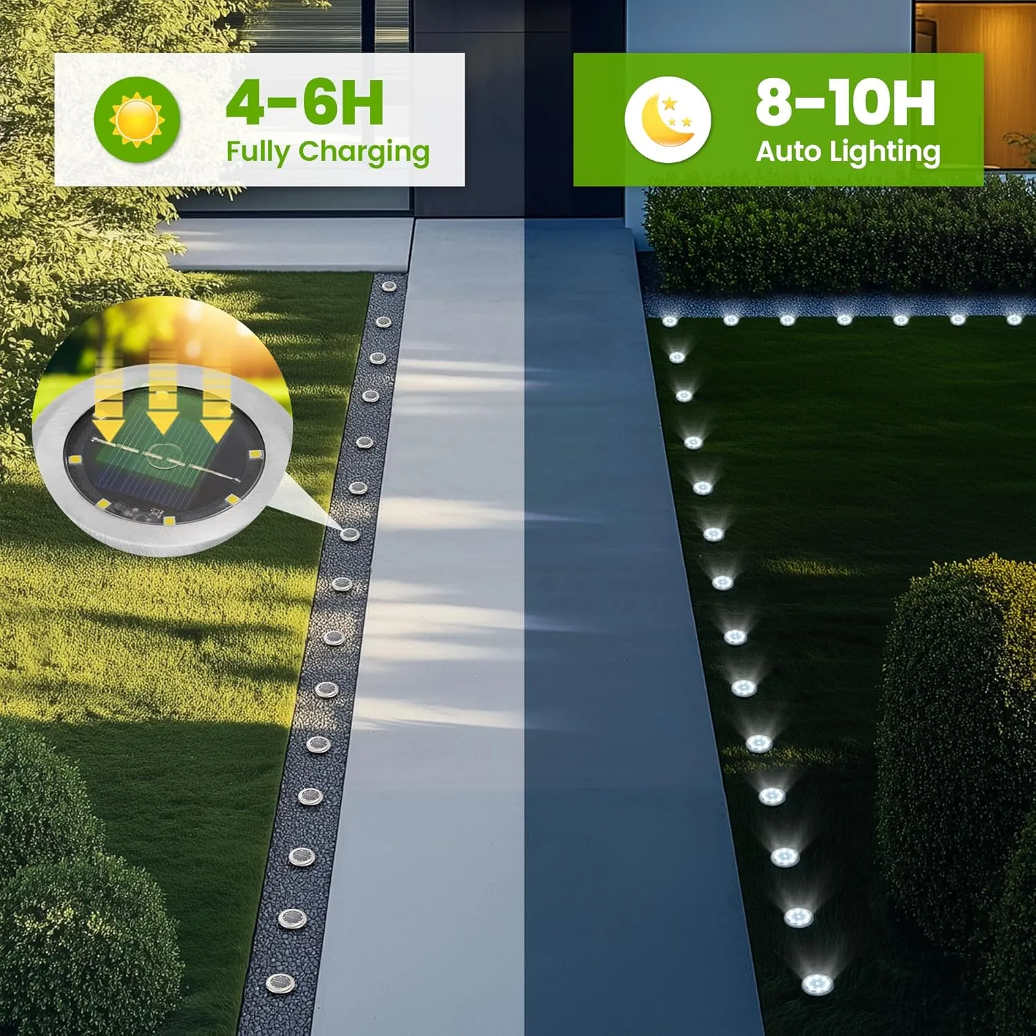 Mini Solar Ground Lights, 12 Pack Solar Powered Pathway Lights, Warterproof Outdoor Light for Garden, Driveway, Walkway, Backyard, Patio (Cool White)