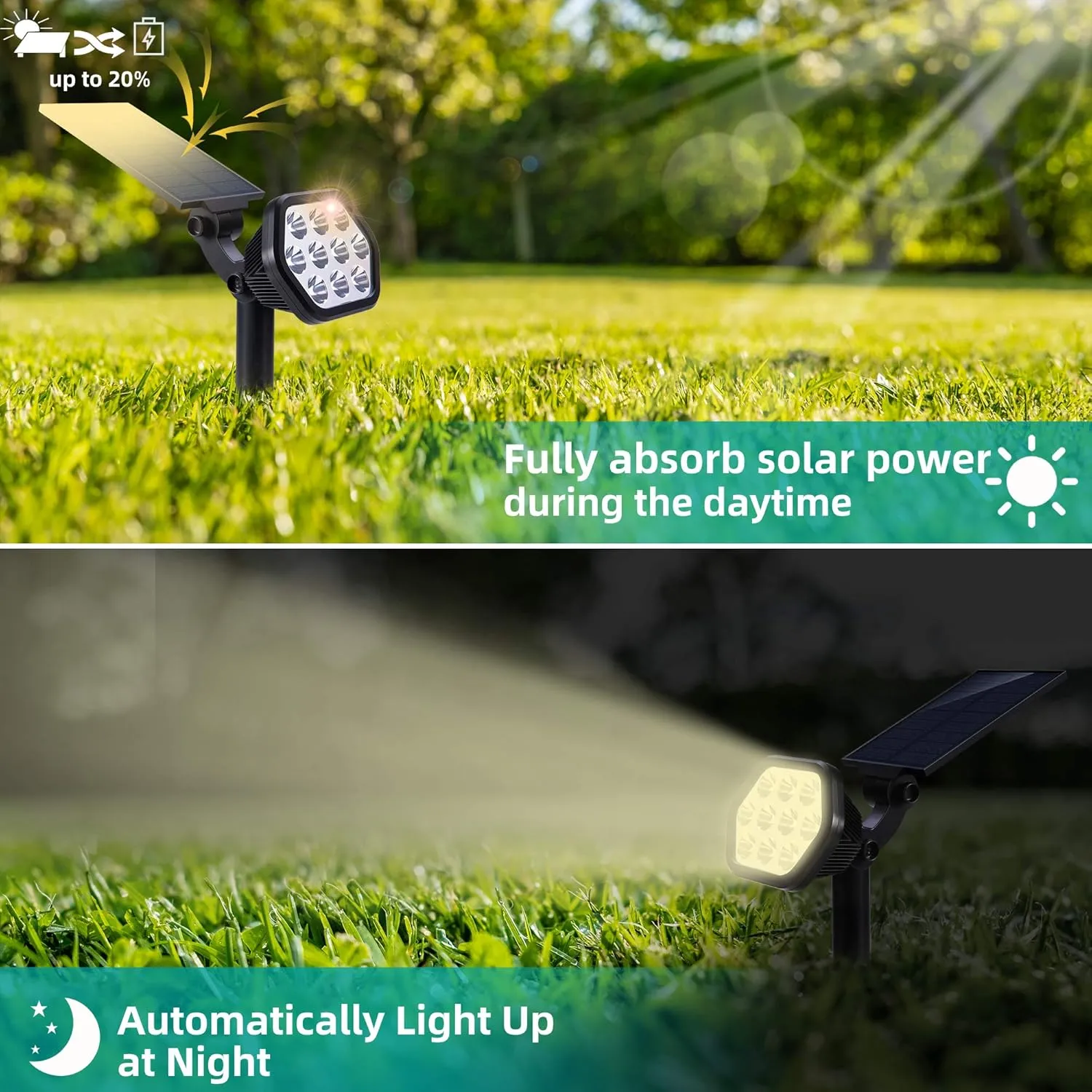 Nekteck Solar Lights Outdoor,10 LED Landscape Spotlights Powered Wall Lights 2-in-1 Wireless Adjustable Security Decoration Lighting for Yard Garden Walkway Porch Pool Driveway (2 Pack, Warm White)