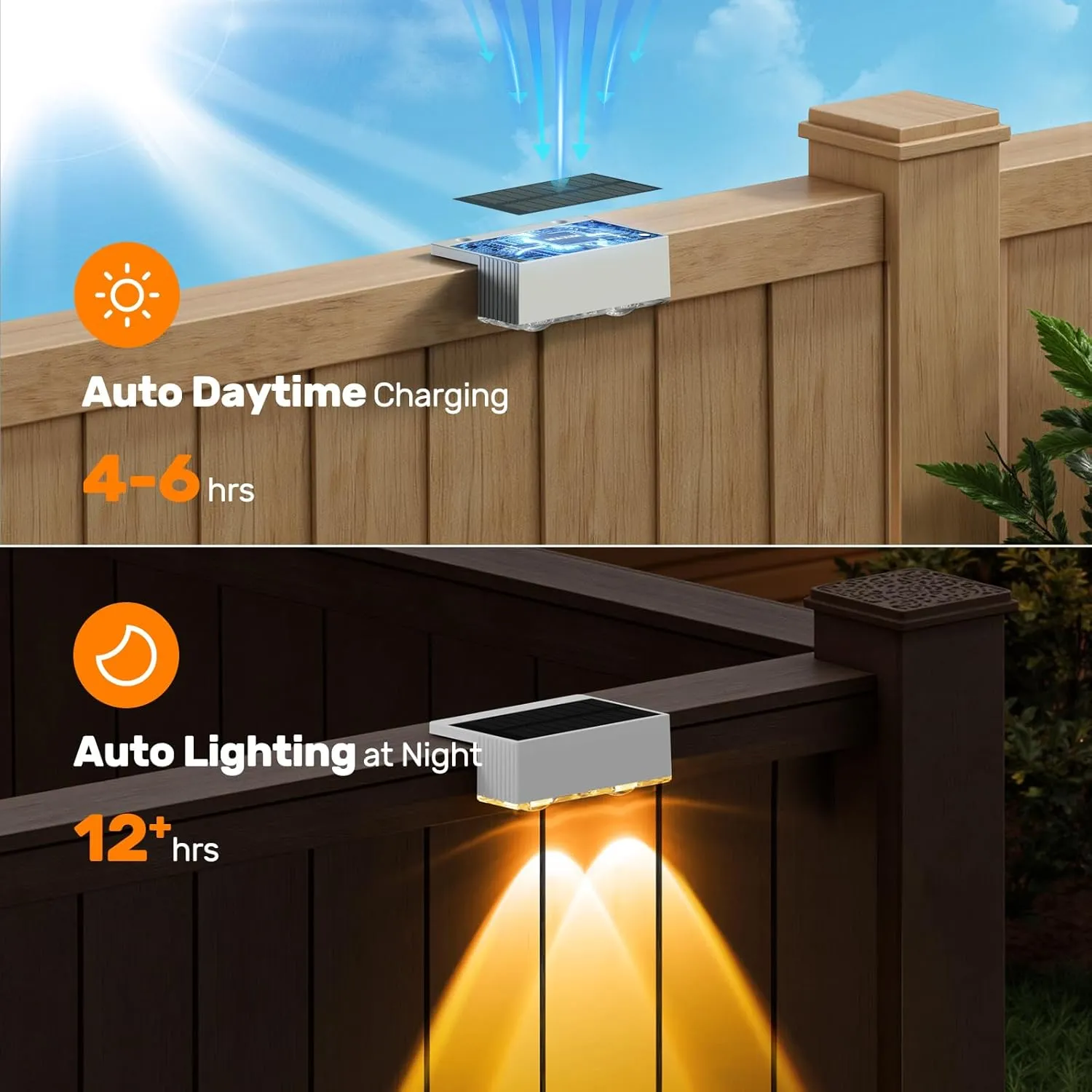 NIORSUN Solar Fence Lights,6 Pack Deck Light,Led Outdoor Lights Warm White   RGB Wall Lights Waterproof,Solar Powered Light for Backyard/Pool/Railing/Patio/Porch/Step(White)