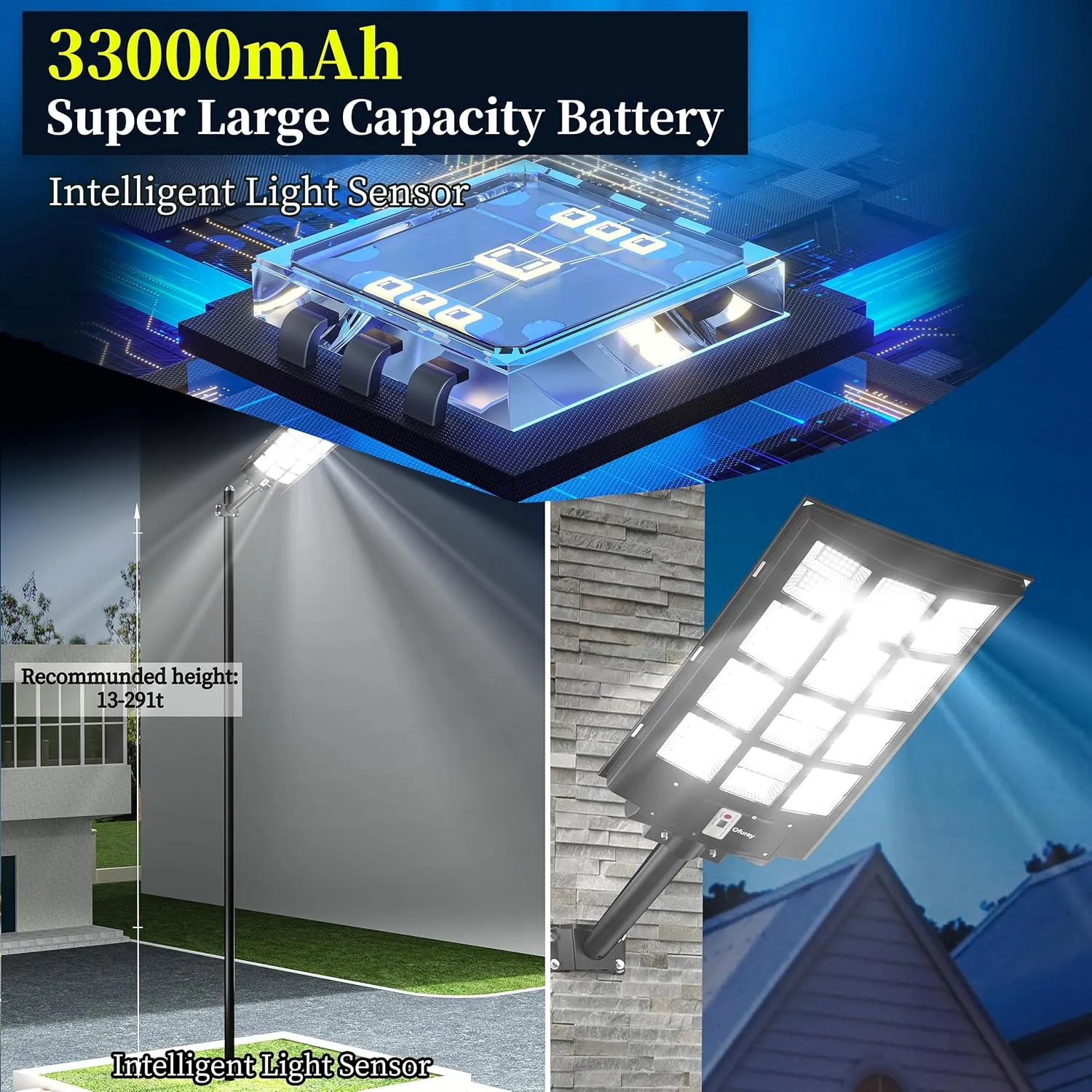Ofuray Of-5600W Solar Street Lights Outdoor,560000Lm Solar Security Flood Lights Parking Lot Lights Commercial Dusk to Dawn, 6500k Waterproof Led with Remote Control Motion for Street,Court,Barn