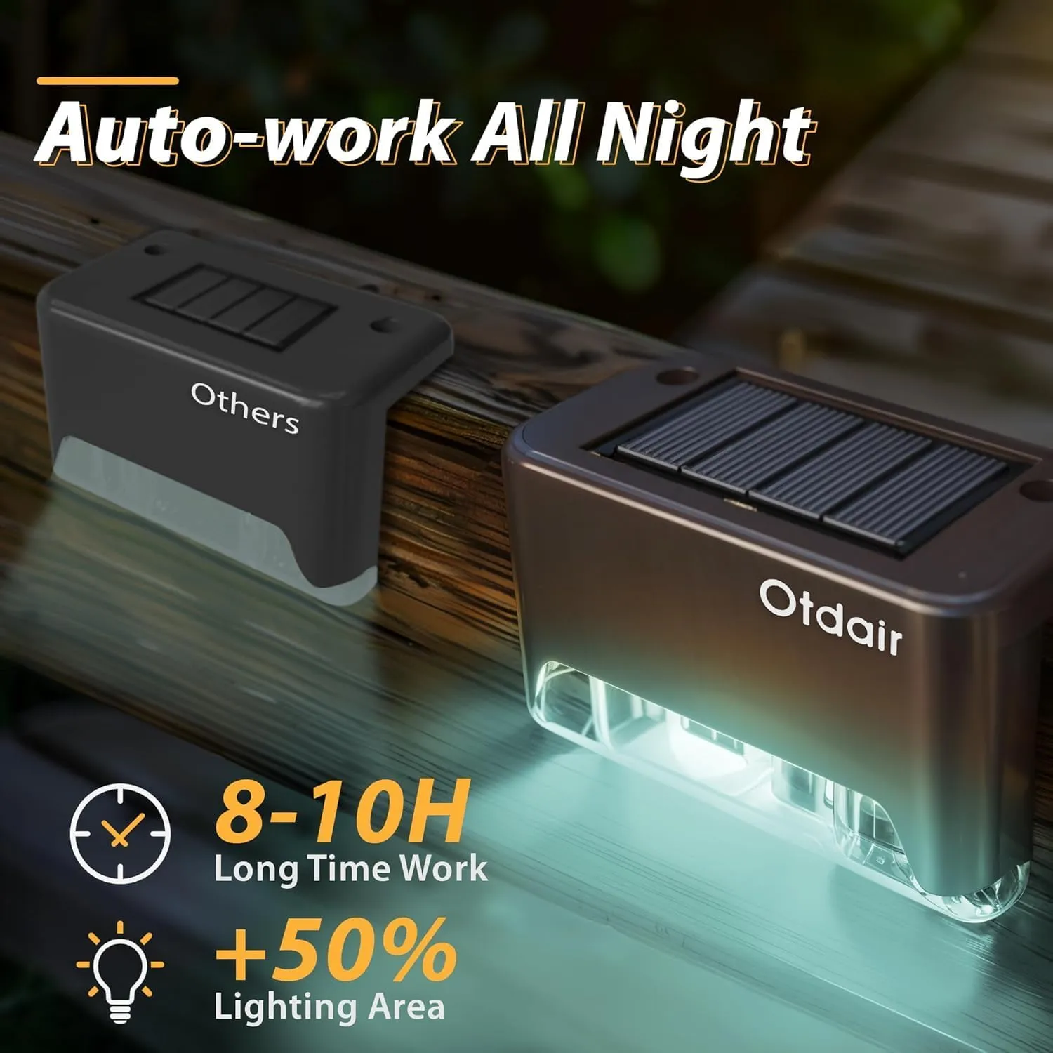 Otdair Solar Deck Lights, 16 RGB Solar Step Lights Waterproof LED Stair Lights, Outdoor for Deck, Step, Stairs, Yard, Patio, and Pathway (Color Changing)