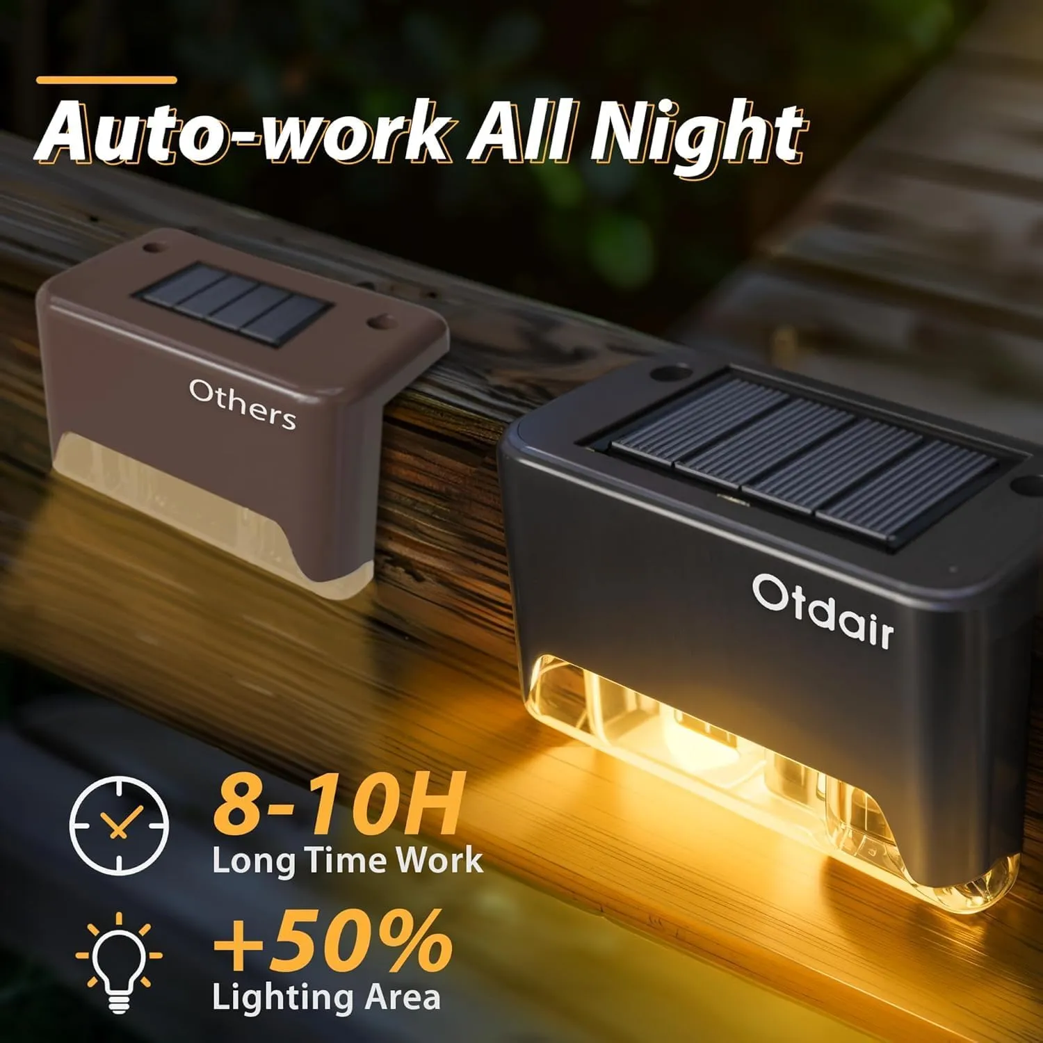 Otdair Solar Deck Lights, 16 Solar Step Lights Waterproof LED Solar Stair Lights, Outdoor Solar Fence Lights for Deck, Stairs, Step, Yard, Patio, and Pathway (Warm White), Black