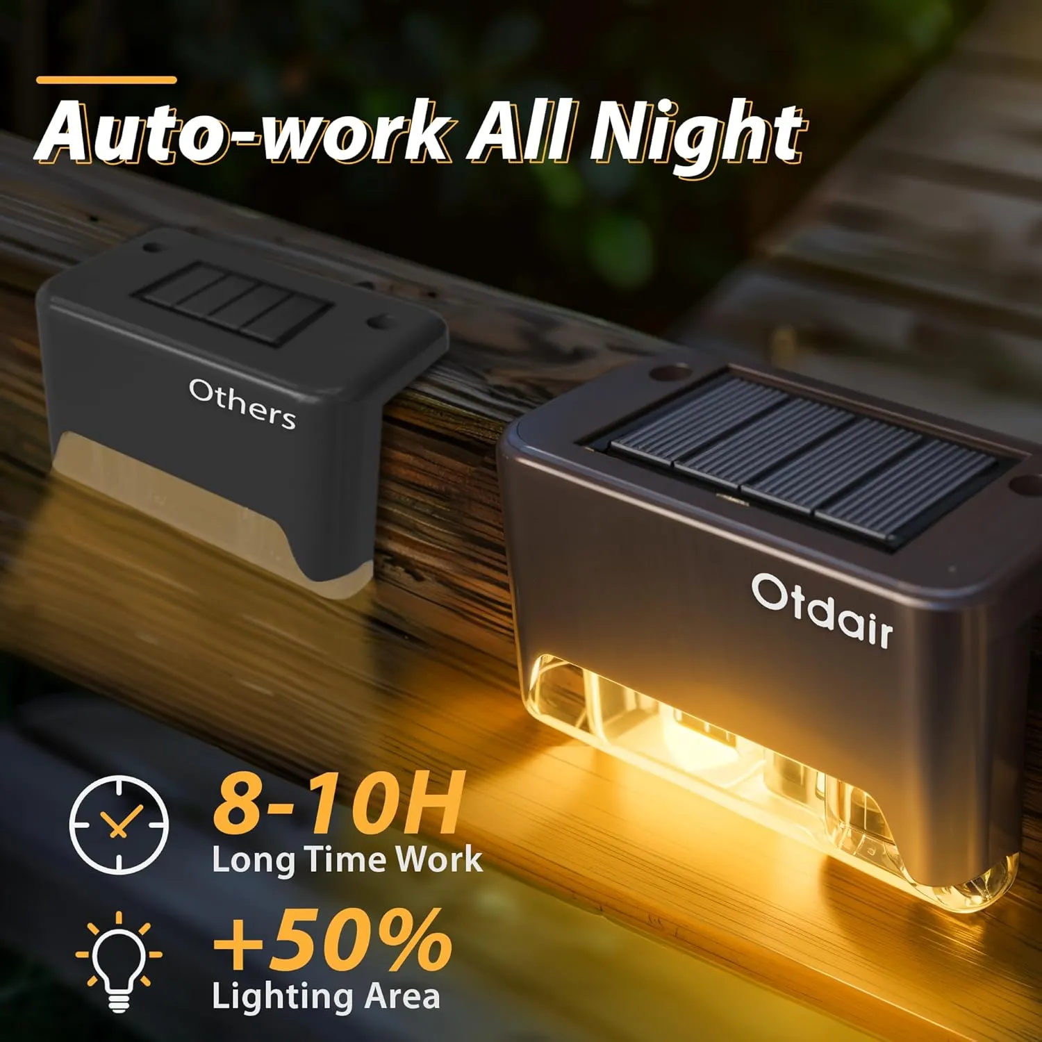 Otdair Solar Deck Lights - 16 Waterproof LED Step Lights for Deck, Stairs, Yard, Patio, and Pathway (Warm White)