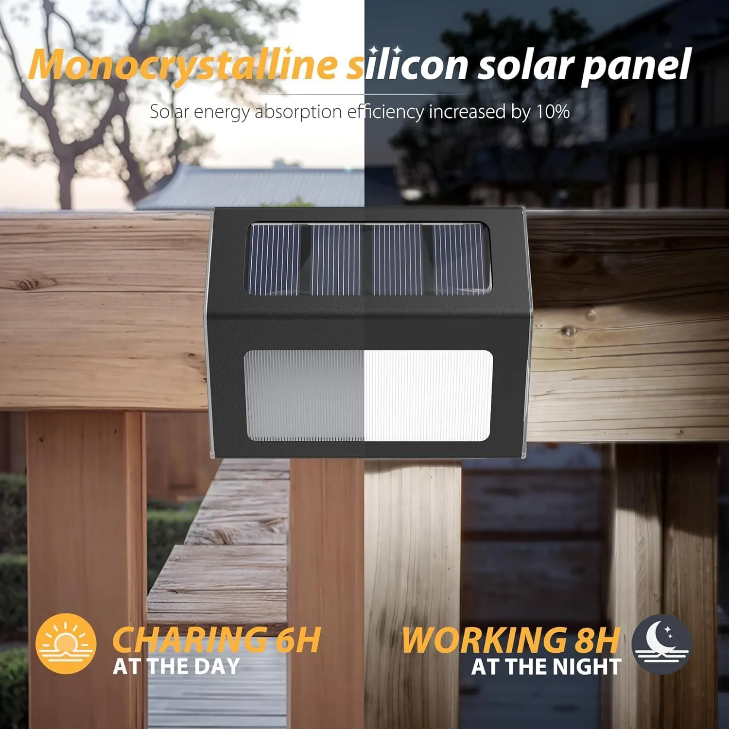 Otdair Solar Lights Outdoor Waterproof, Solar Fence Lights Auto On/Off, Bright LED Outdoor Lighting for Fence, Patio, Deck, Garden, Pathway