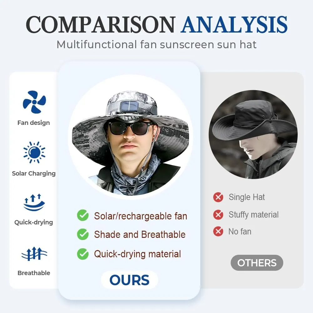 Outdoor Wide Brim Sun Hat with Solar Fan, 2025 New Ultralight Solar Powered Fan Sun Hat with 2 Solar Fan for Work Fishing