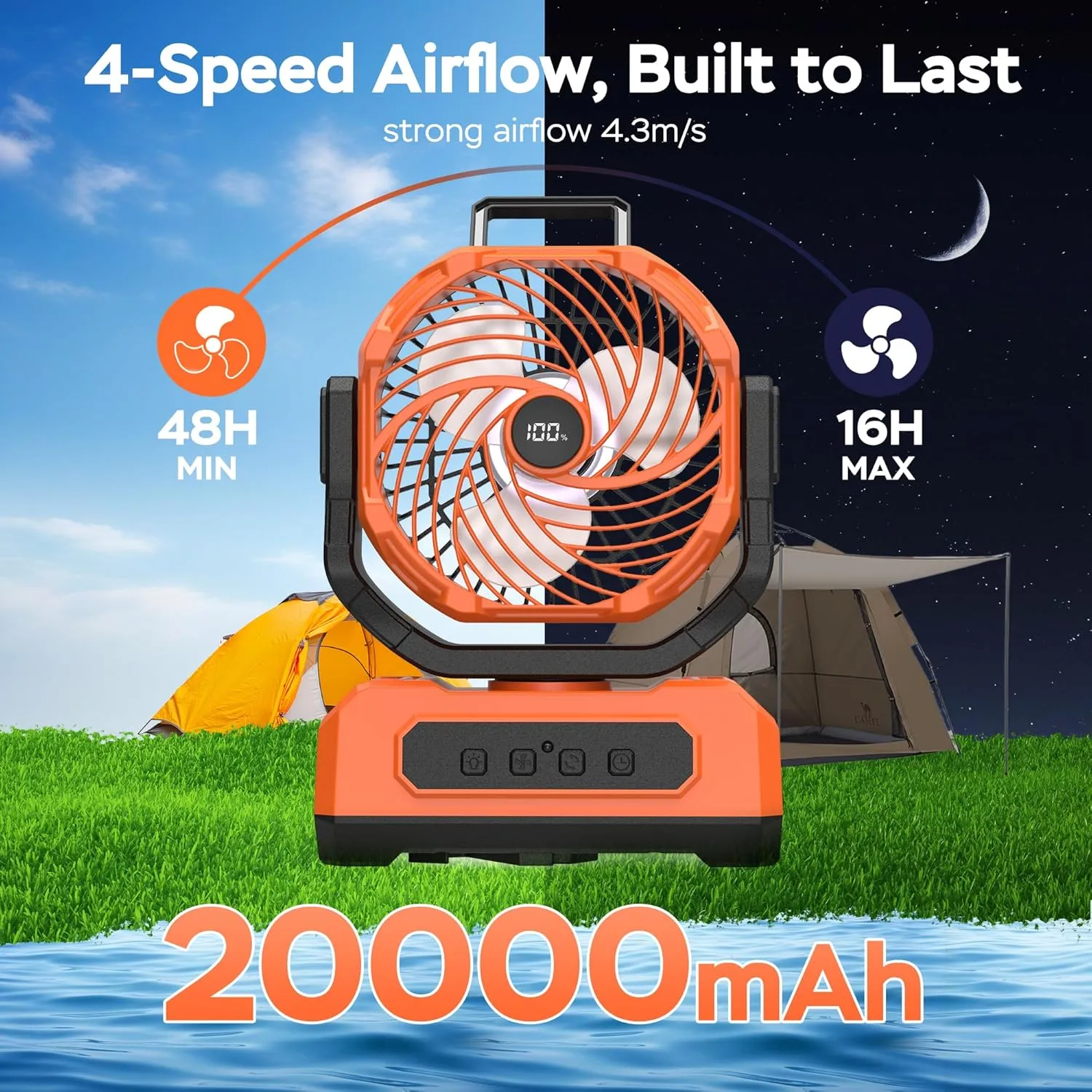 PANERGY Camping Fan Rechargeable,20000mAh Cordless Battery Powered Oscillating Fan with w/RGB Light & Remote,4 Timer & Hanging Hook for Indoor,Outdoor,Travel,Camping,BBQ,Jobsite,Picnic-Orange