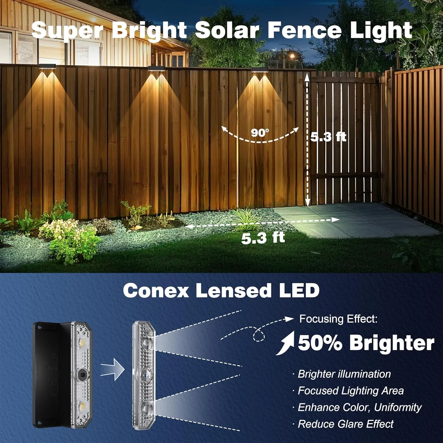 Peasur Solar Fence Lights Outdoor, 8 Pack Step Light Solar Powered, Waterproof LED Deck Lights for Railing Yard Patio Outside(Warm White)
