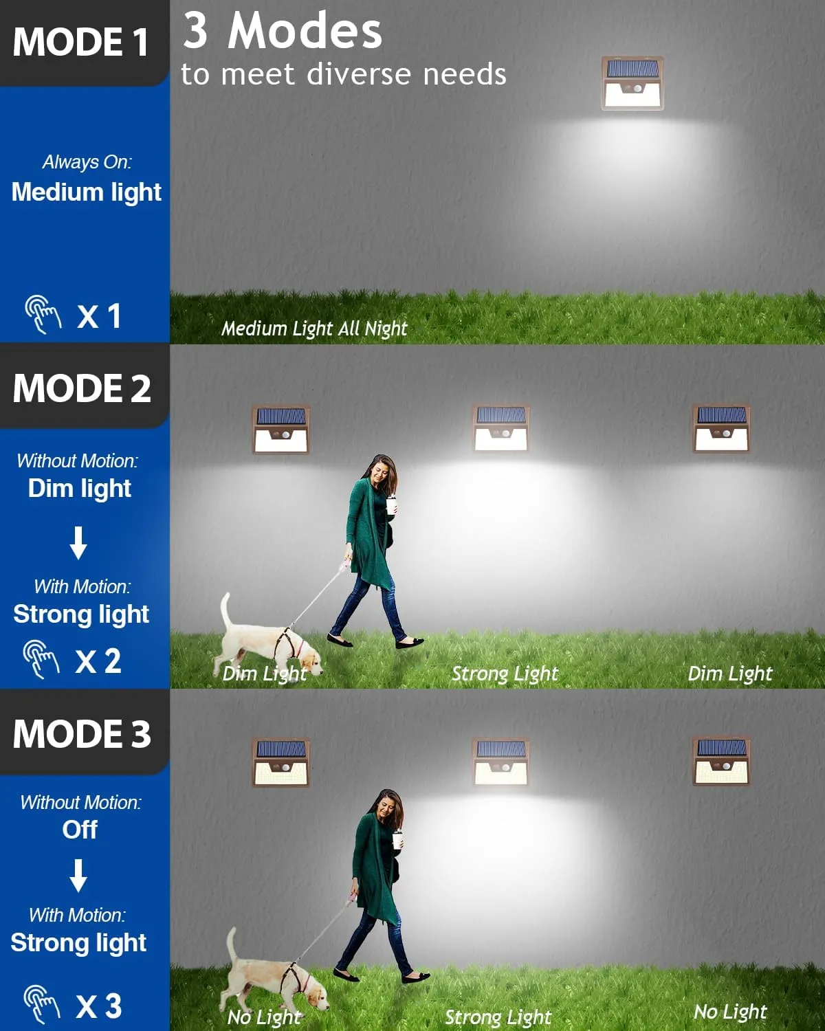 Peasur Solar Lights Outdoor Motion Sensor [6 Pack/140LED/Brown], Ultra-Bright 3 Mode Fence Security Light Waterproof, Solar Wall Lighting for Patio Yard Step House Outside