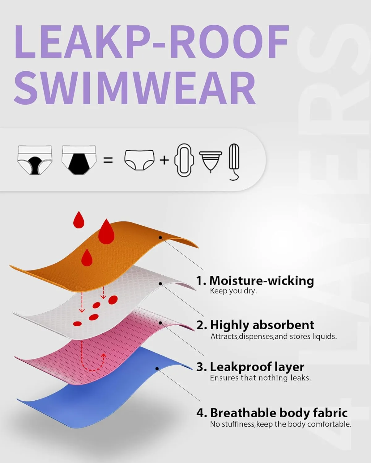 Period Swimwear Two Piece Tankini Sets Menstrual Leakproof Swimsuits Bathing Suit for Teen Girls