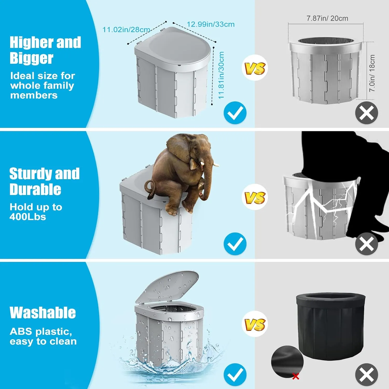 Portable Camping Toilet, Folding Toilet for Adults with Lid and Retractable Toilet Paper Holder, Waterproof Porta Potty with Carry Bag and Disposible Liners for Hiking, RV Travel, Road Trips, Gray