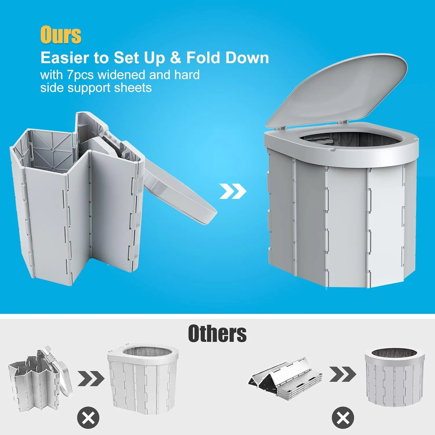 Portable Camping Toilet, Folding Toilet for Adults with Lid and Retractable Toilet Paper Holder, Waterproof Porta Potty with Carry Bag and Disposible Liners for Hiking, RV Travel, Road Trips, Gray