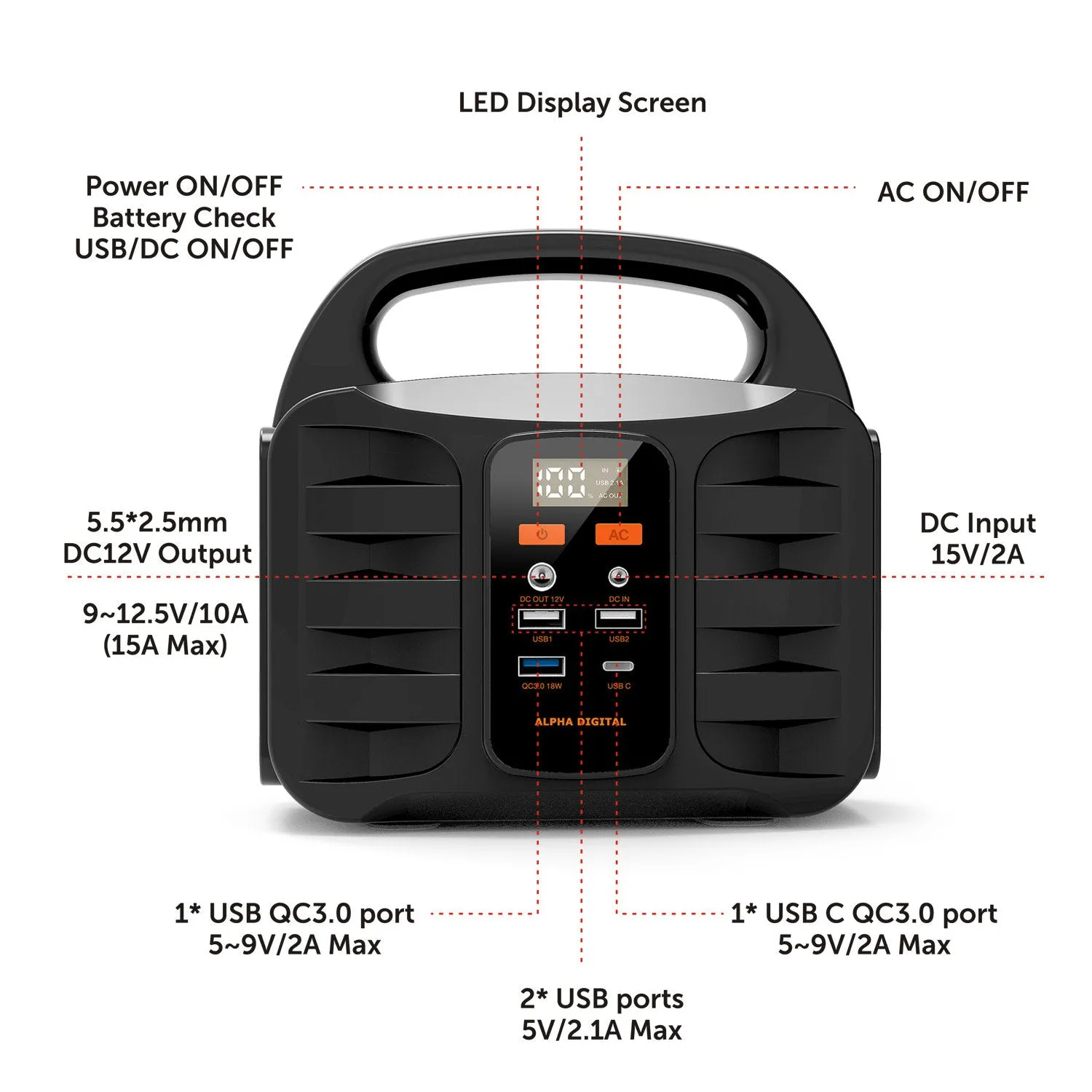 Portable Power Station, 155Wh/42000mAh, Rechargeable Emergency Battery - 6 Charging Ports with 1x A/C