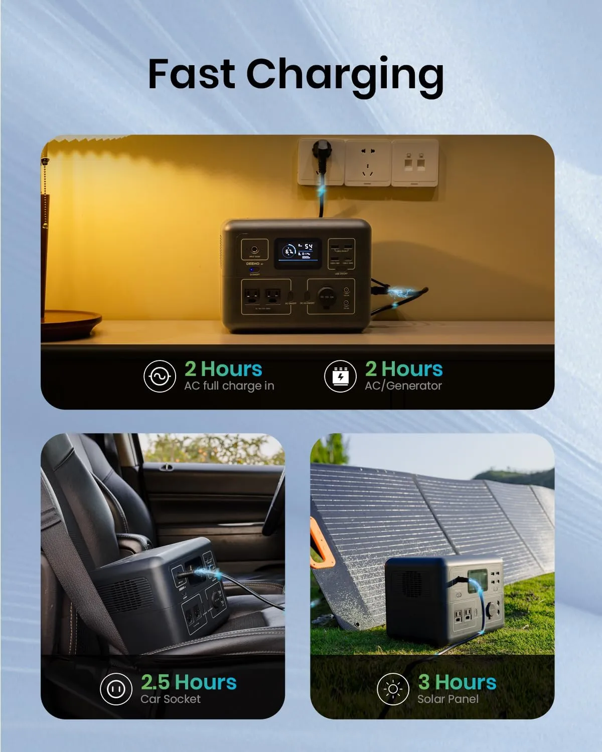 Portable Power Station, 268.8Wh LiFePO4 Battery, 300W Continuous, 600W Peak, AC Fast Charging, USB-C PD 100W, Ideal for Camping, Emergency Backup & Home Use (Solar Panel Optional) DEENO GT S600
