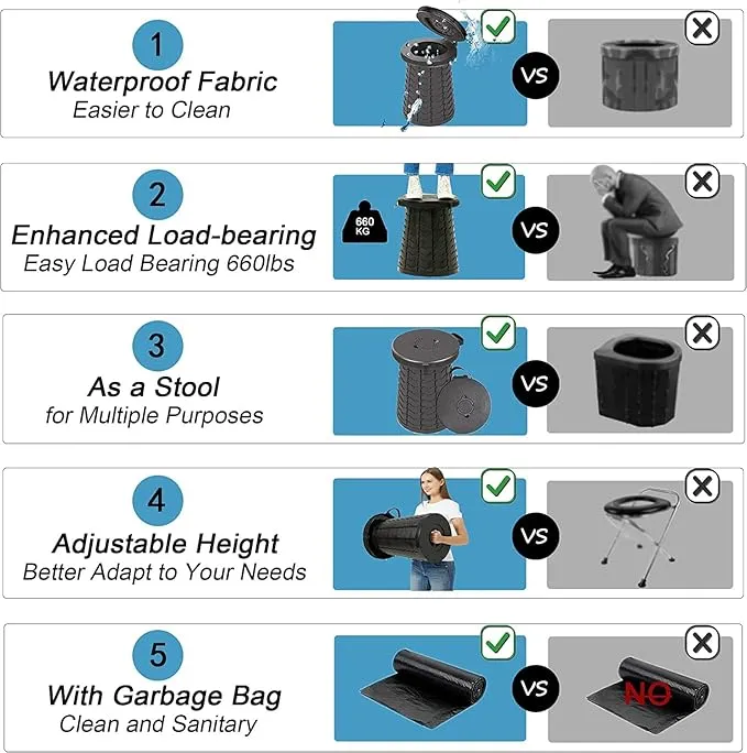 Portable Toilet for Camping Portable Folding Toilet with Carry Bag, Retractable Travel Toilet Foldable Stool Camping Toilet for Adults Kids, Height Adjustable & Sturdy Capacity 880 Lbs