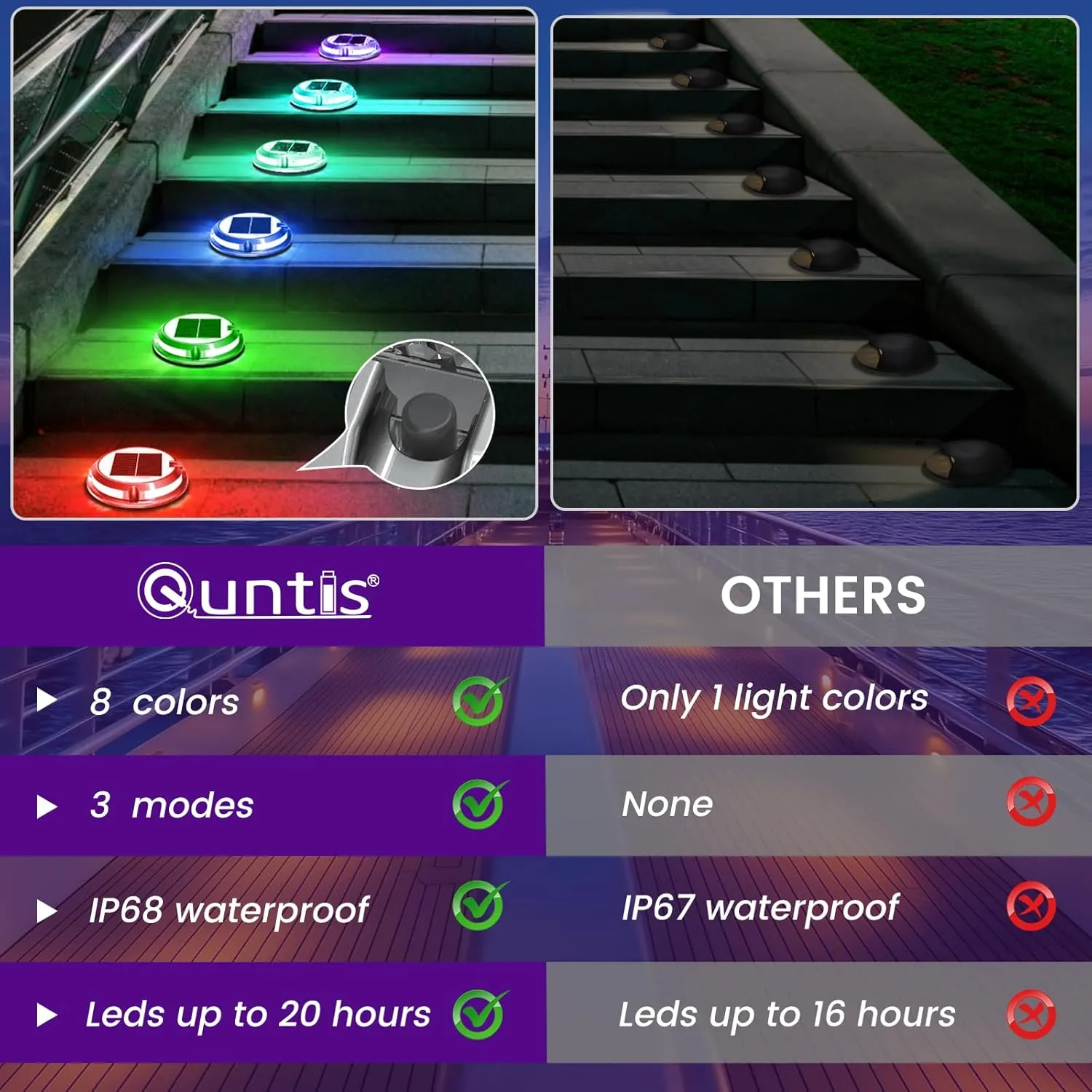 Quntis RGB Solar Deck Lights 8 Pack, 11 Lighting Modes Solar Driveway Lights Outdoor Waterproof IP68, Step Lights for Outside Stair Pathway Walkway