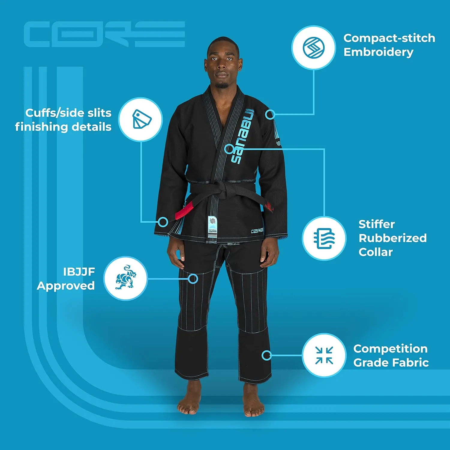 Sanabul Core Competition BJJ Gi for Men & Women Preshrunk Fabric IBJJF Approved Brazilian Jiu Jitsu Training & Competition Gi