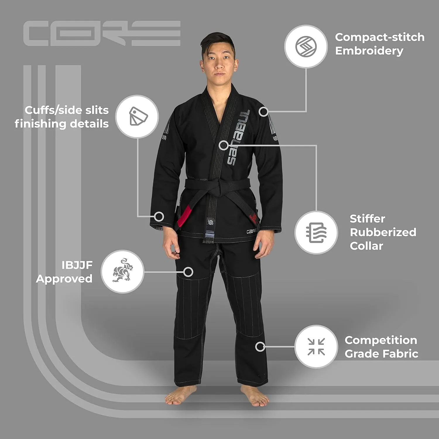 Sanabul Core Competition BJJ Gi for Men & Women Preshrunk Fabric IBJJF Approved Brazilian Jiu Jitsu Training & Competition Gi