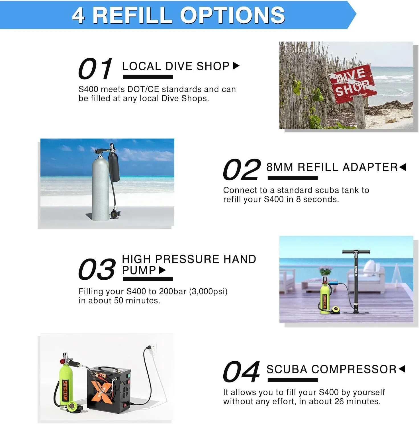 SMACO Mini Scuba Tank 1L Portable Diving Tank (2 Pcs) Reusable Scuba Pony Bottle Backup Dive Air Cylinder up to 20 Mins Dive Time Family and Buddy Kit for Underwater Exploration Rescue S400