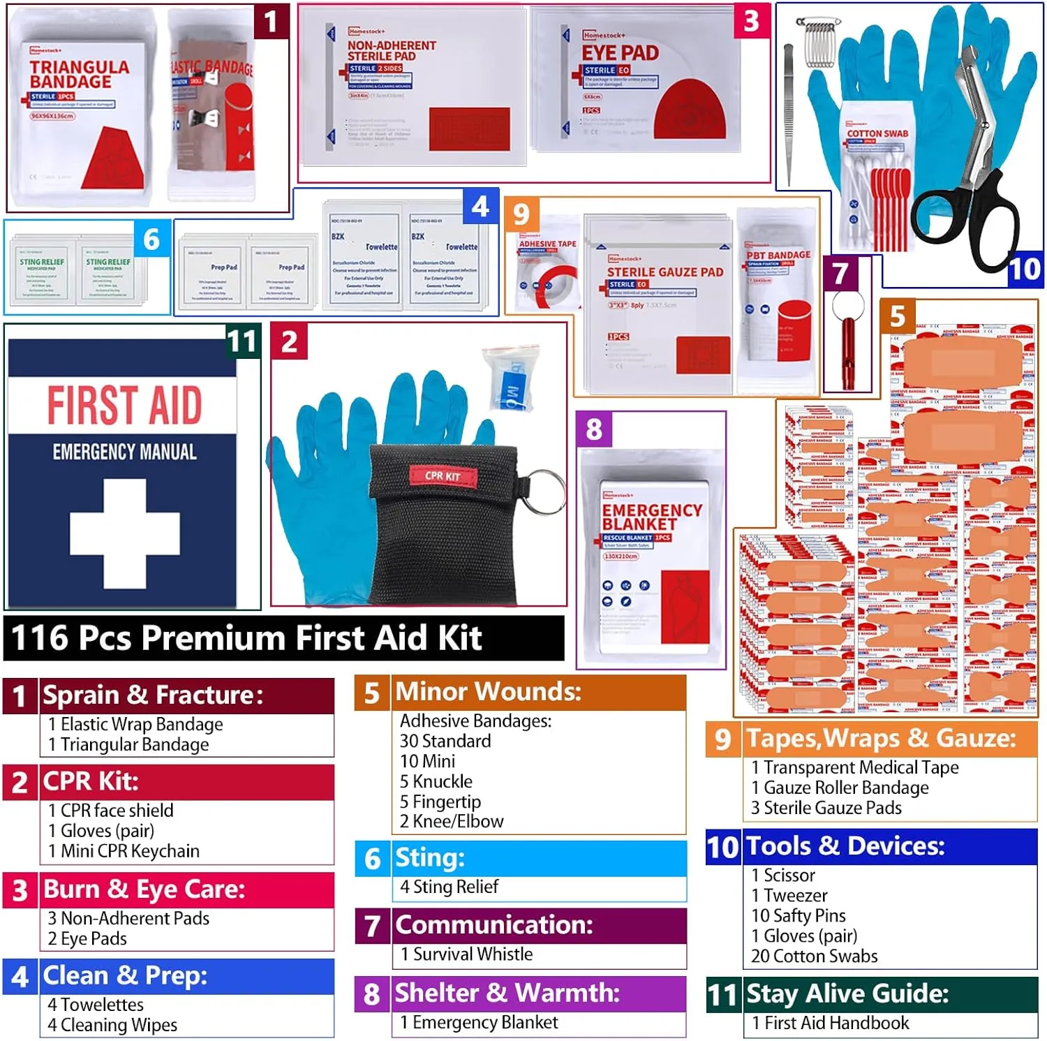 Small First aid Kits,Travel First Aid Kit with Labelled Compartments Molle System Compact Medical Kit for Car, Hiking, Backpacking, Camping, and Cycling