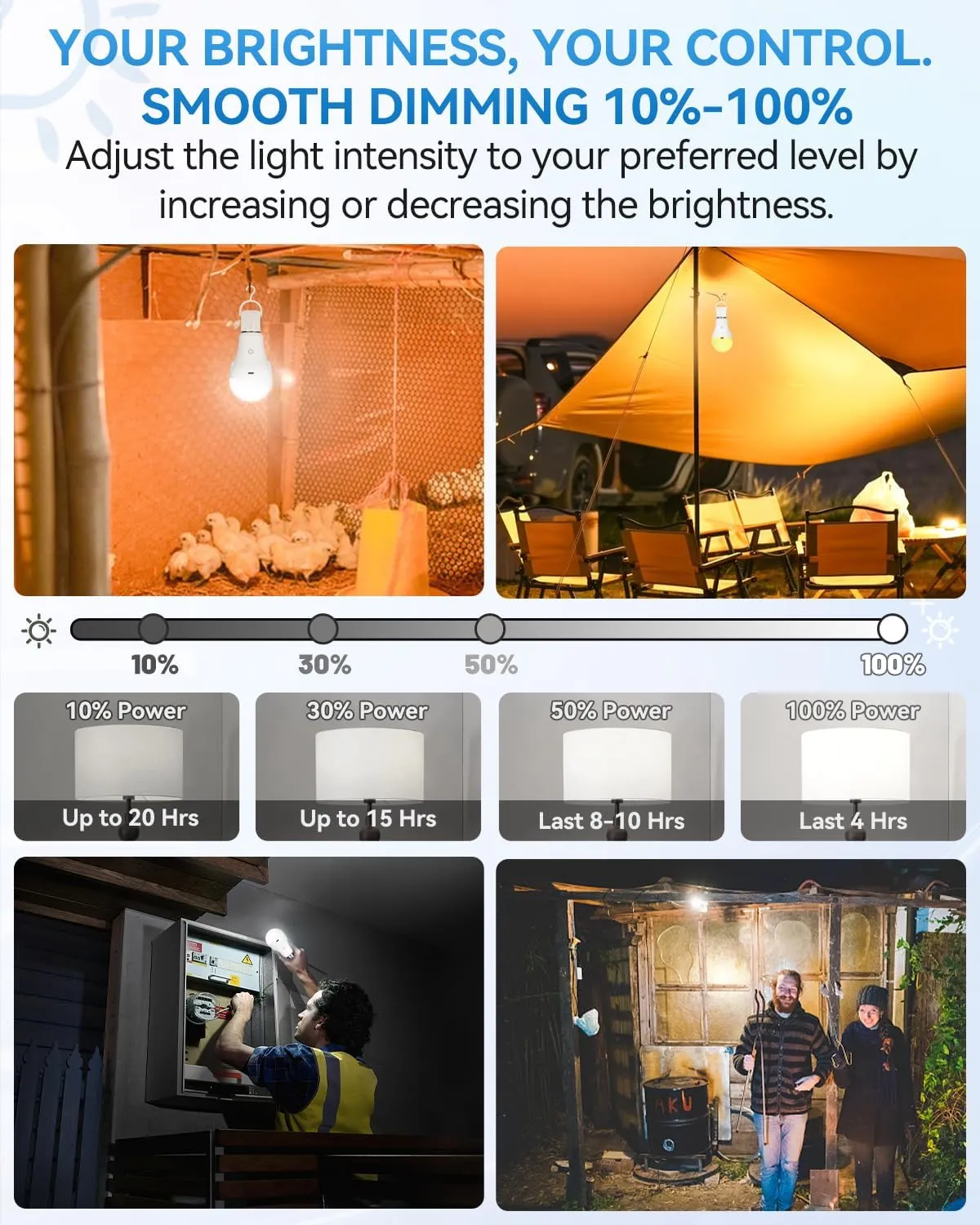 Solar & USB Rechargeable Light Bulbs With Remote   Touch Control, 3 Colors & Dimmable, Large Solar Panel 1800mAh Battery Powered Light Bulb, Battery Light Bulbs Indoor For Home Camping Shed