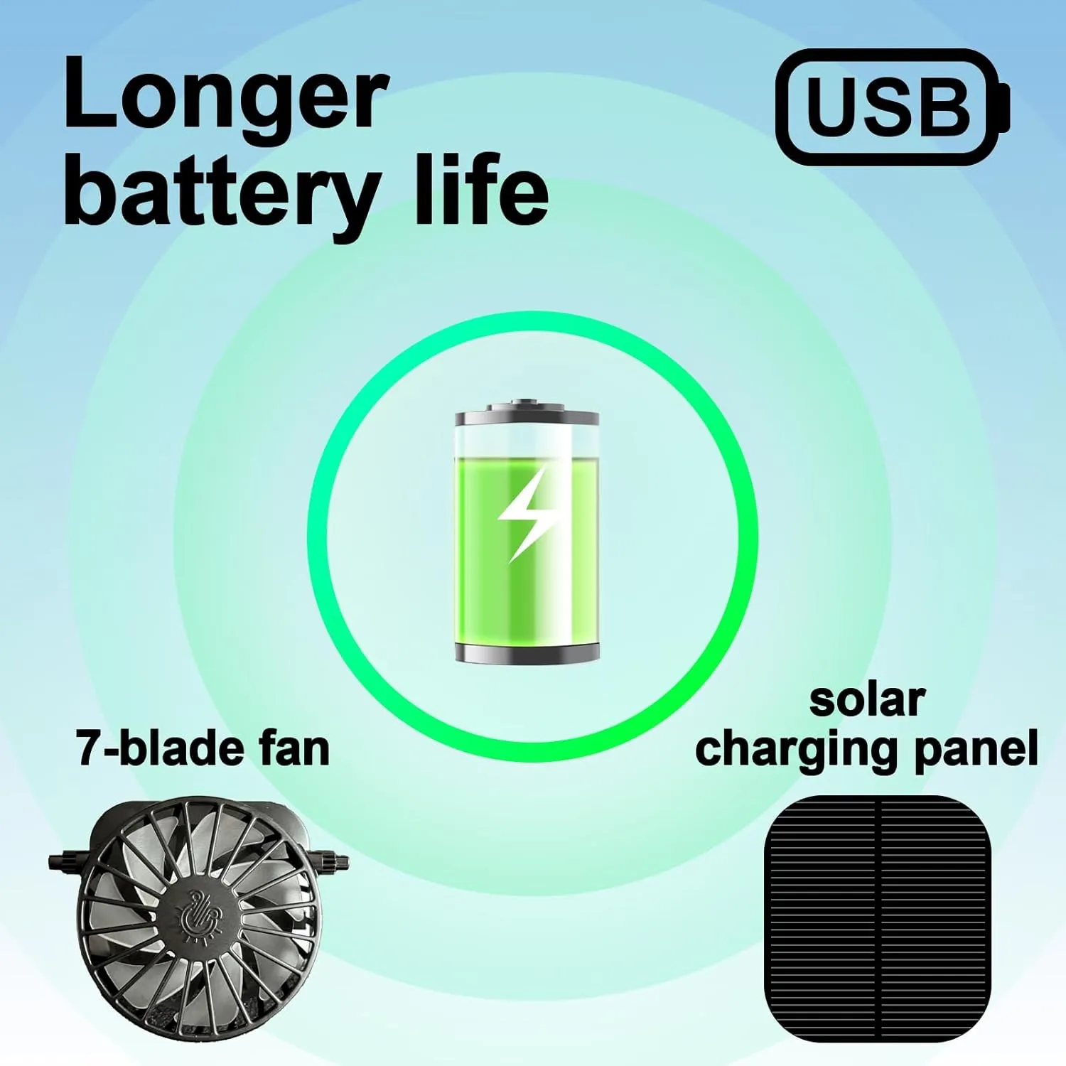 Solar Fan Sun Hat UPF50  – Wide Brim Rechargeable Fan, Lightweight for Fishing/Outdoor – Unisex 2025 Model