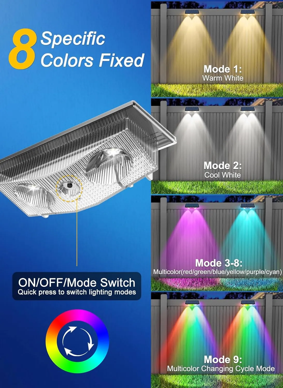 Solar Fence Lights, Fence Light Solar Powered with 6 RGB Colors & Warm White & Cool White, Waterproof Bright Backyard Fence Solar Outdoor Lights for Outside Deck Wall Step Patio Pool(12 Packs)