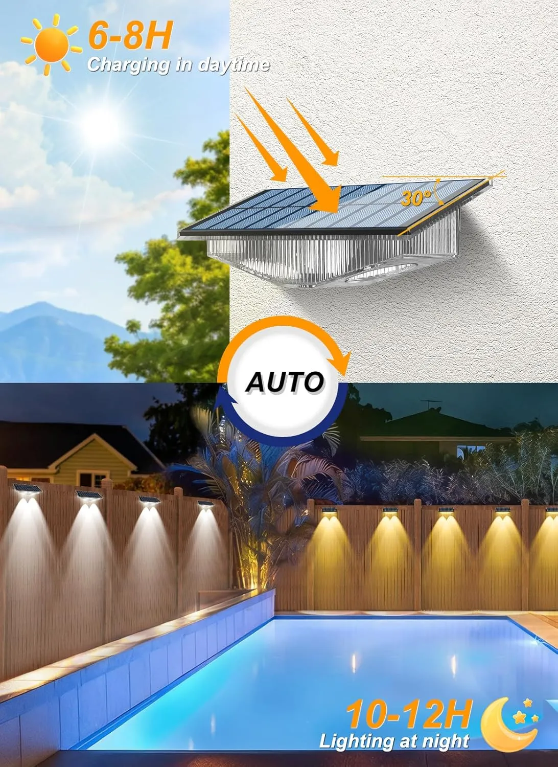 Solar Fence Lights, Fence Light Solar Powered with 6 RGB Colors & Warm White & Cool White, Waterproof Bright Backyard Fence Solar Outdoor Lights for Outside Deck Wall Step Patio Pool(12 Packs)