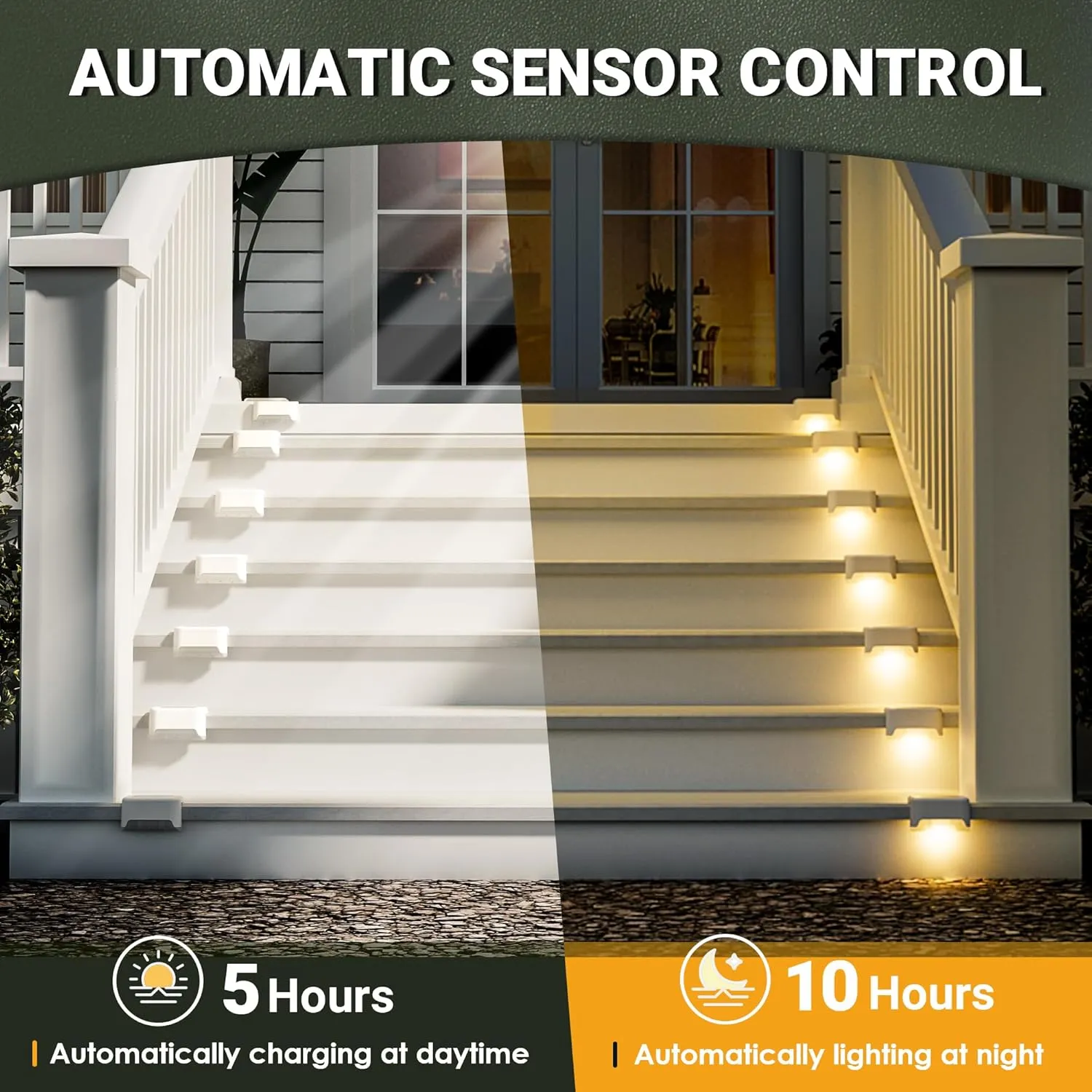 Solar Fence Lights Outdoor - Waterproof LED Lights for Deck, Stairs, Fence, Patio, Yard, Porch and Balcony (20 Pack, Warm White)