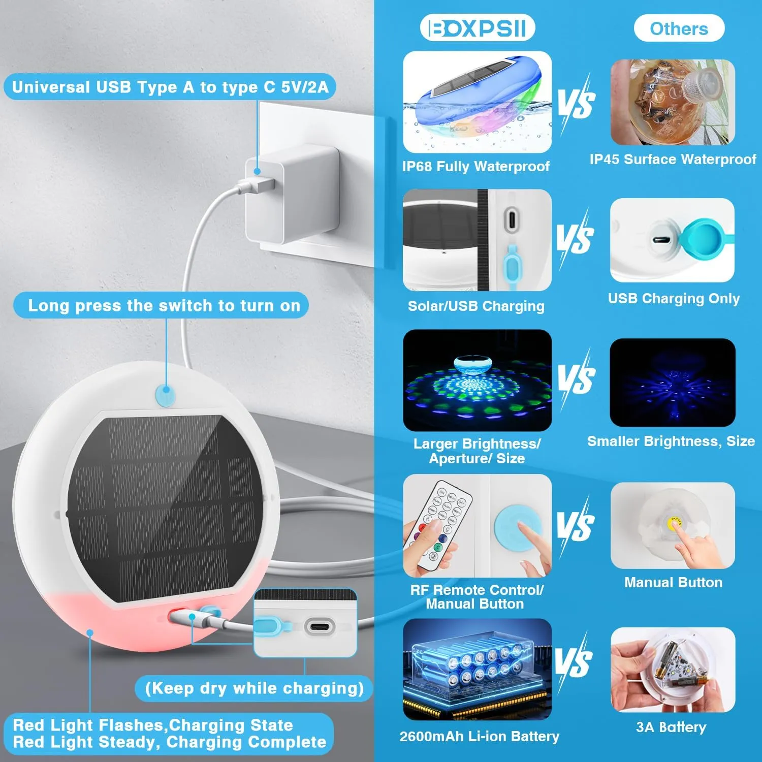 Solar Floating Pool Lights, USB Rechargeable Pool Lights with Remote, 6.7" 2600mAh IP68 Waterproof Floating Light 6 Dynamic Modes Upper and Lower Glow Hangable Light for Pond Patio Party 2 PCS