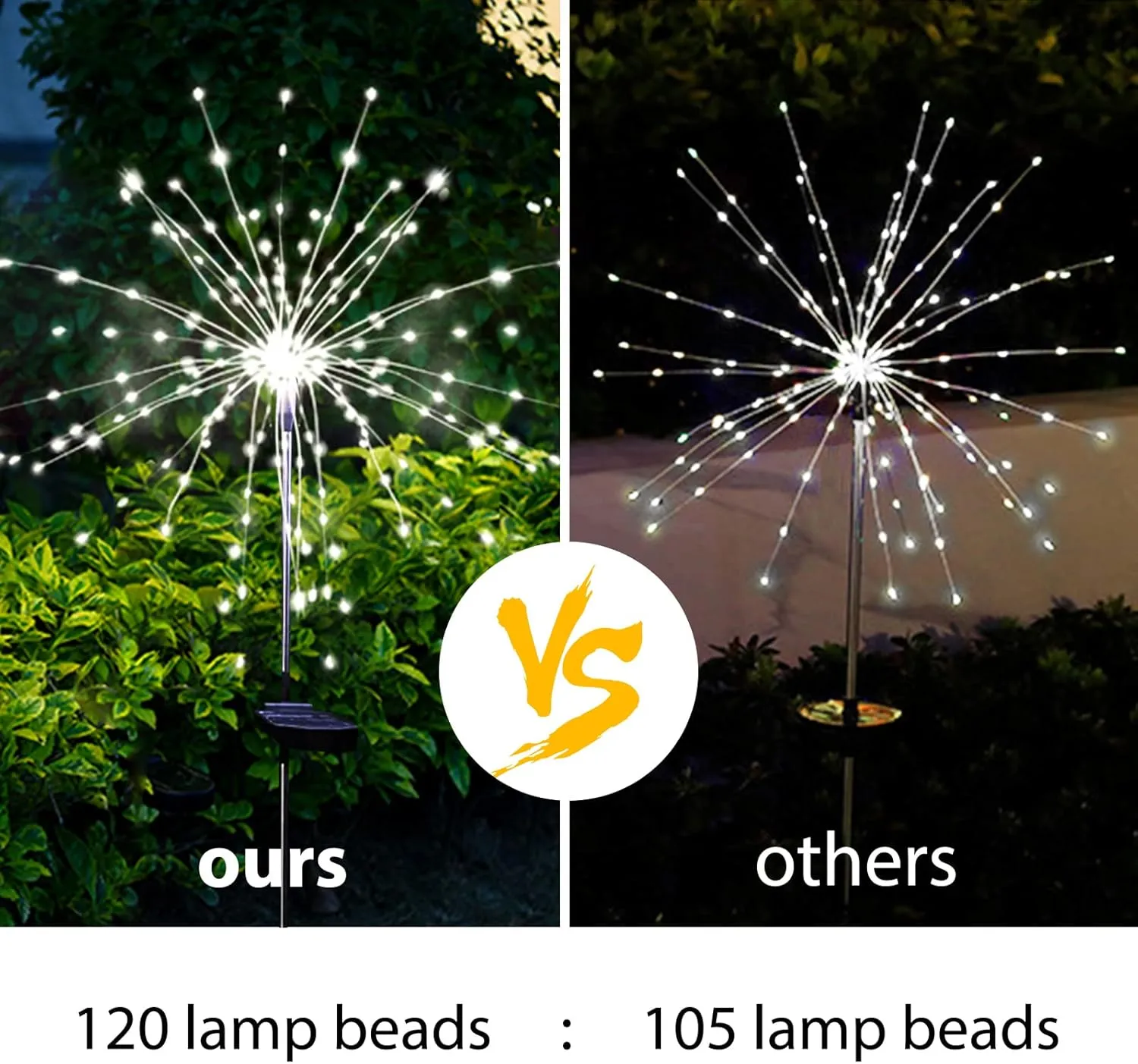 Solar Garden Firework Lights Outdoor Waterproof, 2 Pack Solar Powered Art Stake Twinkle Lighting for Outside Decor, 120 LED Sparklers String Lights for Yard Pathway Decorations(White)