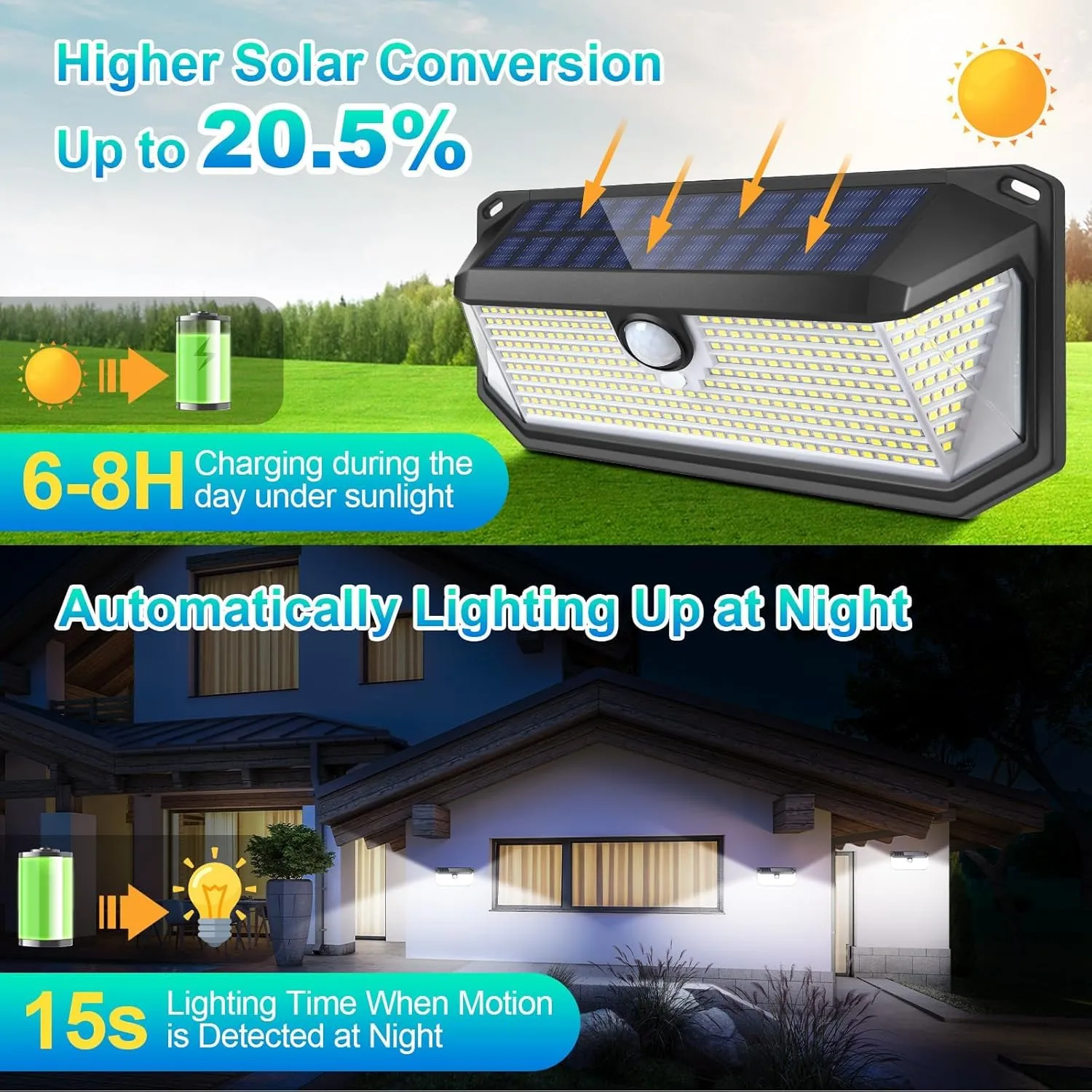 Solar Outdoor Lights, 4000LM 388 LEDs Motion Sensor Solar Powered Outdoor Light, IP65 Waterproof Exterior Flood Security Lights with 270° Wide Angle & 3 Modes for Patio Garage, 2-Pack